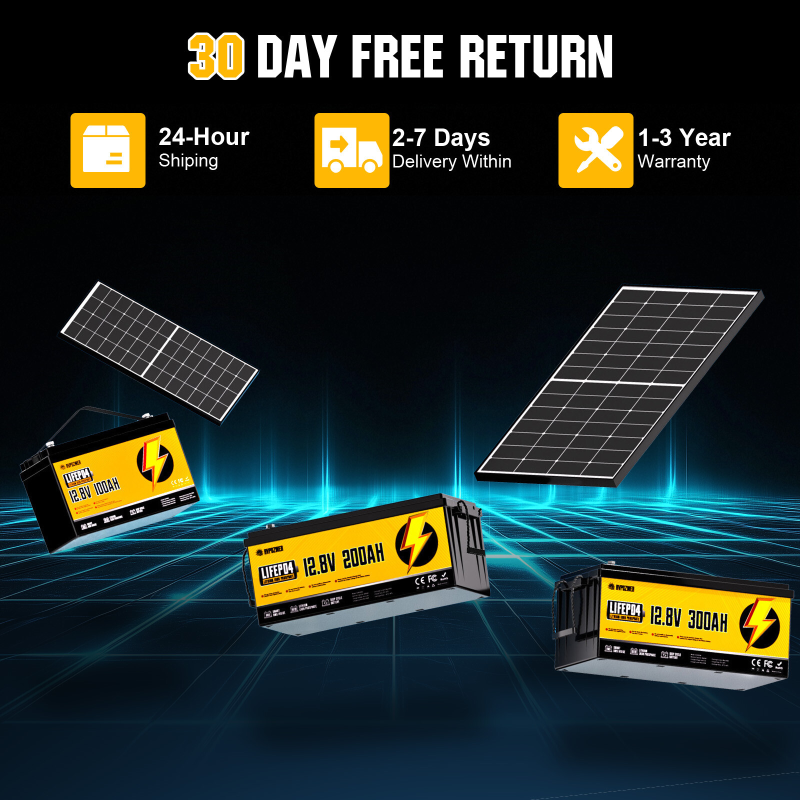 12V 100Ah 200Ah 300Ah LiFePO4 Lithium Battery 24V/36V/48V Deep Cycle For RV Home