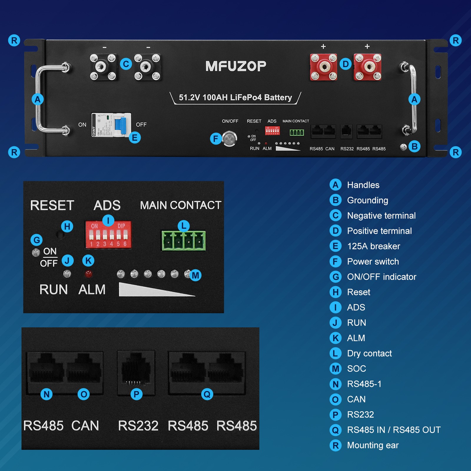 MFUZOP 5.12kWh 48V 100AH Server Rack LiFePO4 Lithium Battery 3U Size V3