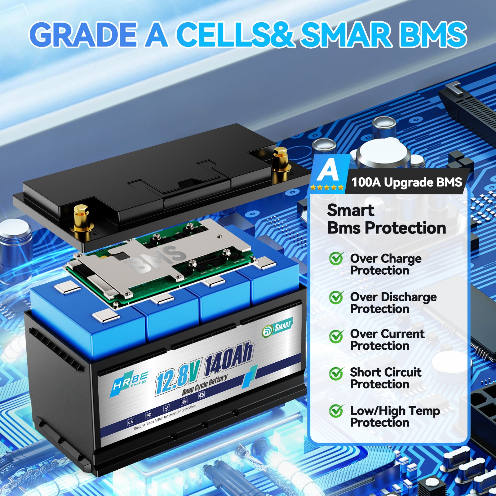 12V 140Ah 1792Wh Bluetooth LiFePO4 Battery with 100A BMS for RV Solar Marine