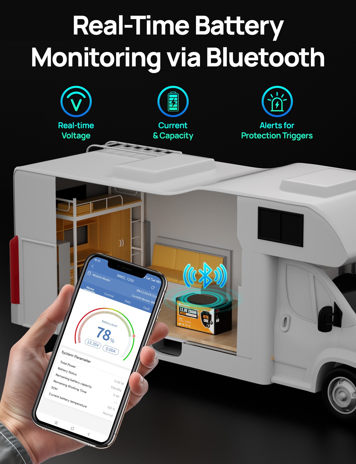ECO-WORTHY 12V 280Ah 3584Wh Bluetooth Metal Case LiFePO4 Lithium Battery For RV
