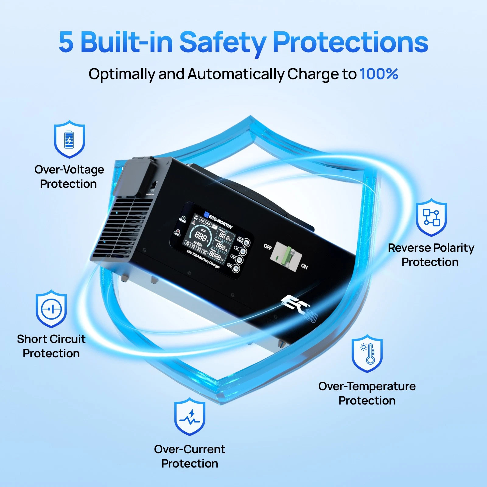 ECO-WORTHY 2 Pack 48V 100AH Lithium Battery UL1973 & UL9540A+ 48V 100A Charger