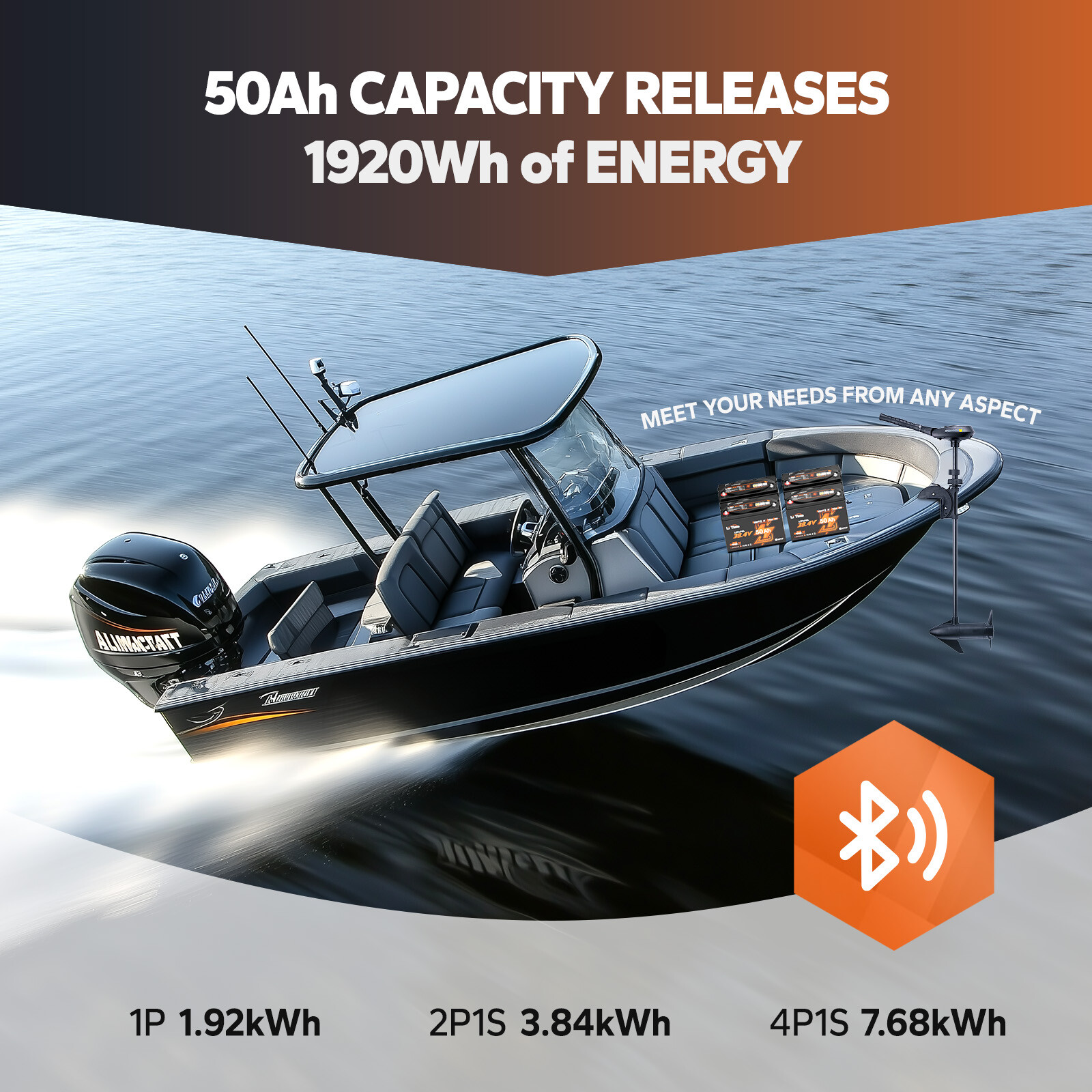 LiTime 36V 50Ah Bluetooth Group 31 LiFePO4 Battery Deep Cycle for Trolling Motor