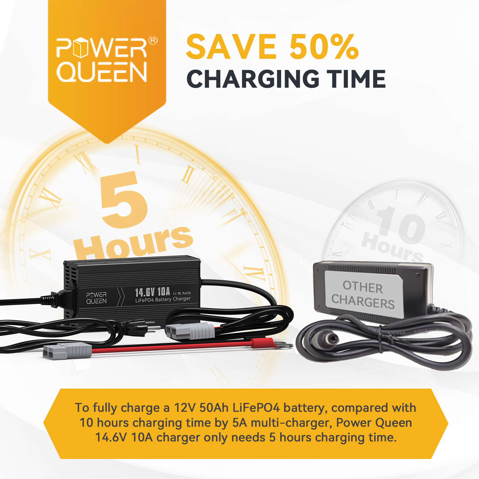 12V 50Ah Deep Cycle LiFePO4 Lithium Battery with 14.6V 10A Charger for RV Solar