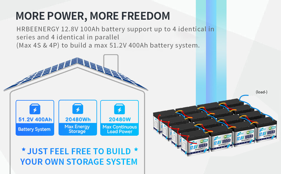 12V 100Ah LiFePO4 Lithium Battery 100A BMS for Solar RV Off-grid Trolling Boat