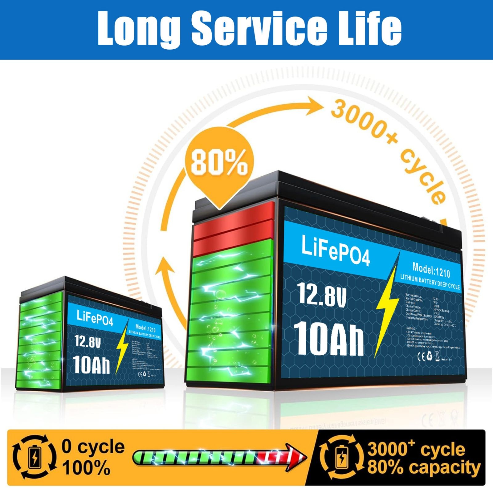 12V 10Ah LiFePo4 Lithium Battery Rechargeable for Marine RV Solar +5A Charger US