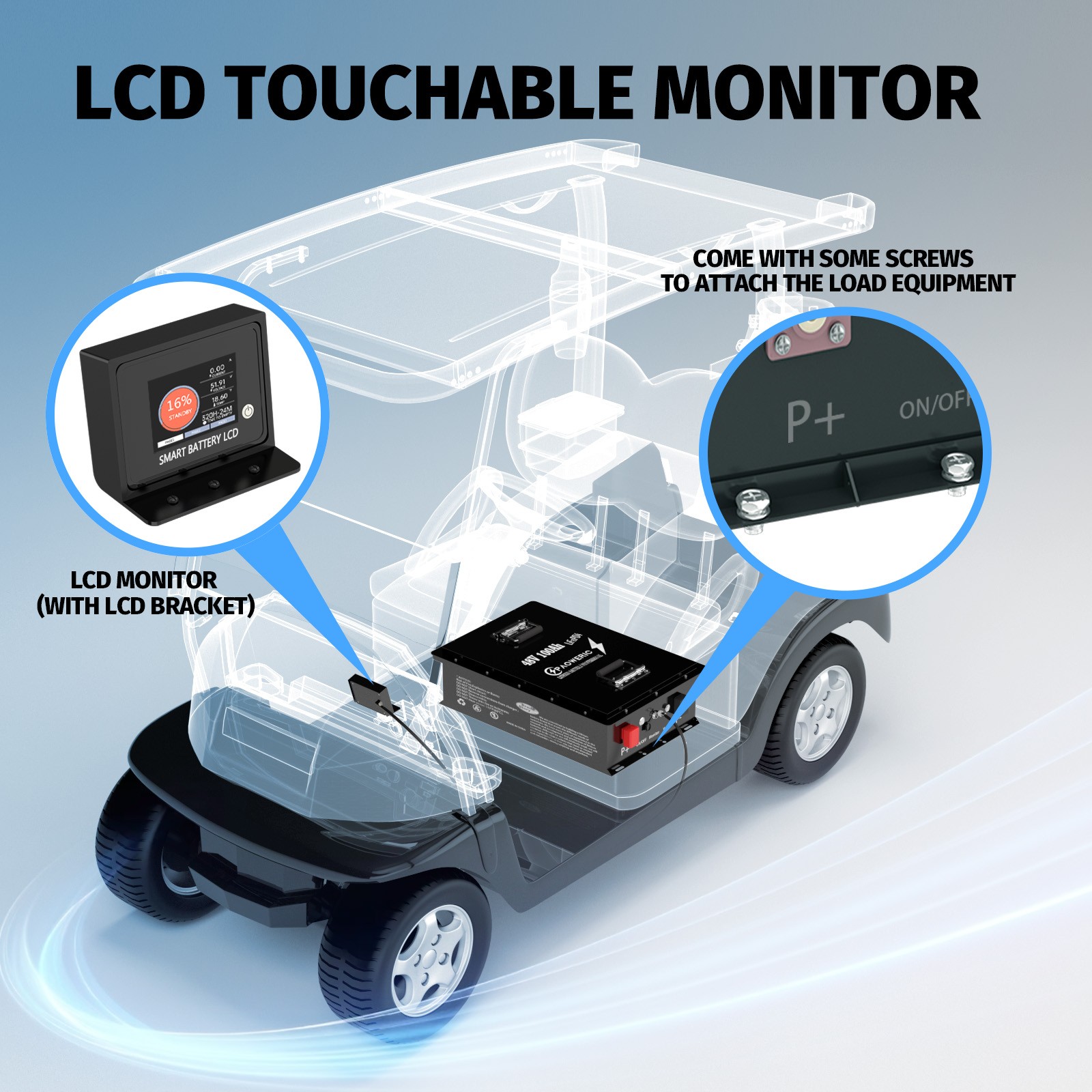 48V 100Ah LiFePO4 Golf Cart Battery w/APP, Monitor & Charger, 10-Yr Protect