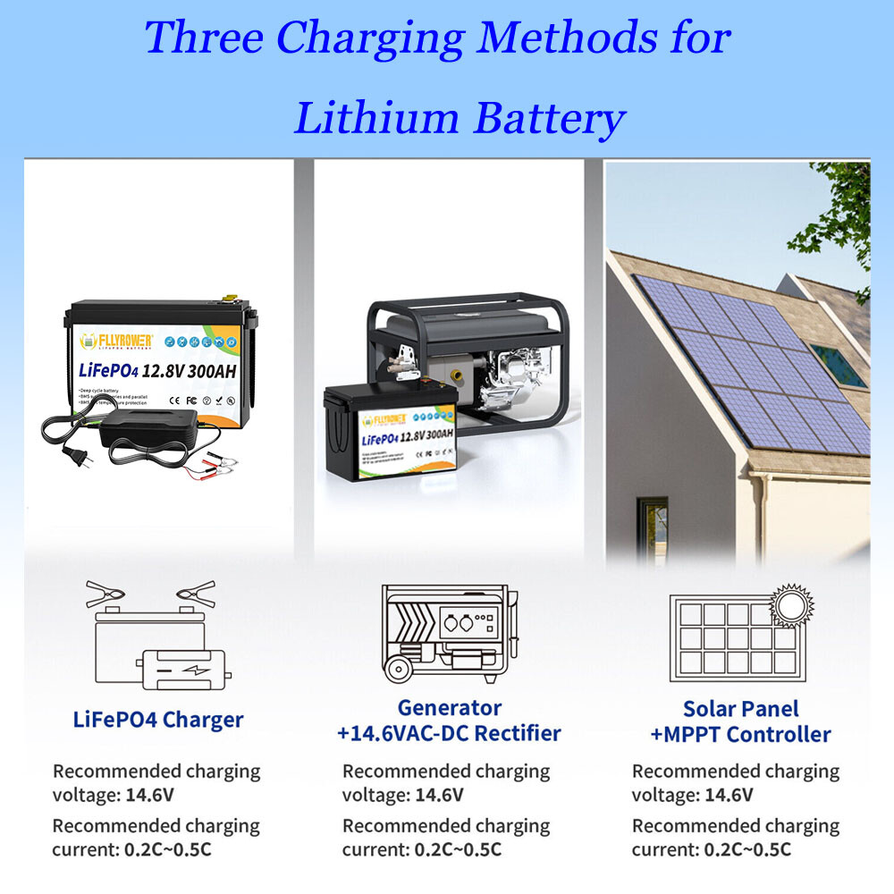FLLYROWER 3840Wh 12V 300Ah LiFePO4 Lithium Battery 8000+ Deep Cycle For RV Home