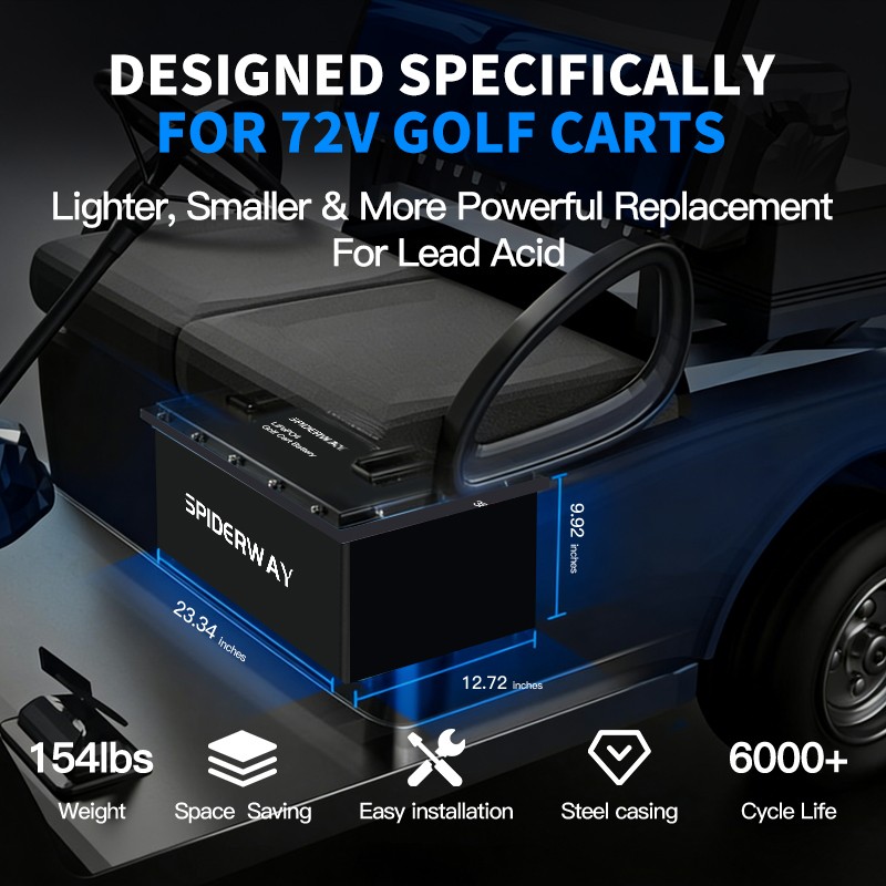 72V 105Ah Golf Cart LiFePO4 Lithium Bluetooth Battery 200A BMS+Monitor+Charger