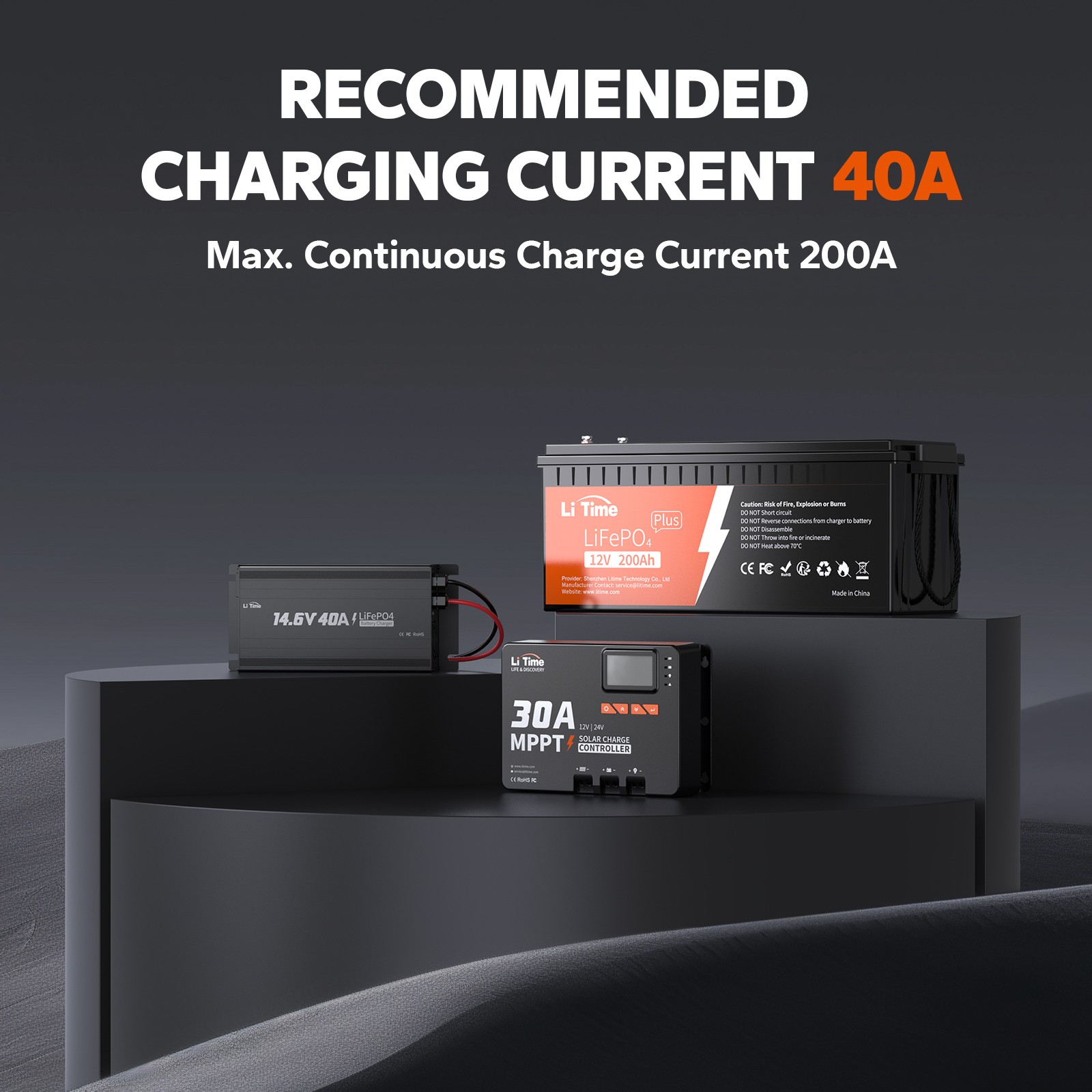 LiTime 12V 200Ah Plus LiFePO4 Lithium Battery 2560W for RV Solar-Refurbished