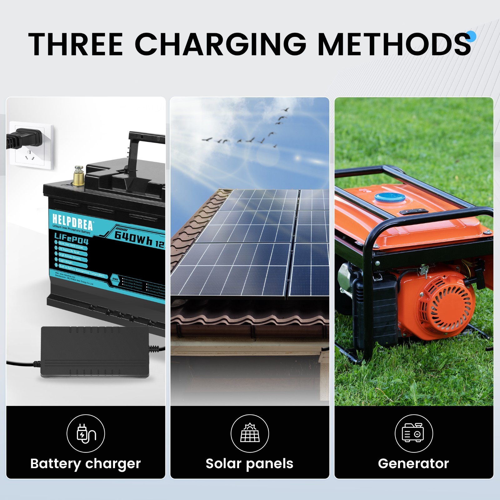 LiFePO4 Lithium Battery 12V 20Ah 50Ah 100Ah 200Ah for RV Solar Marine Off-grid