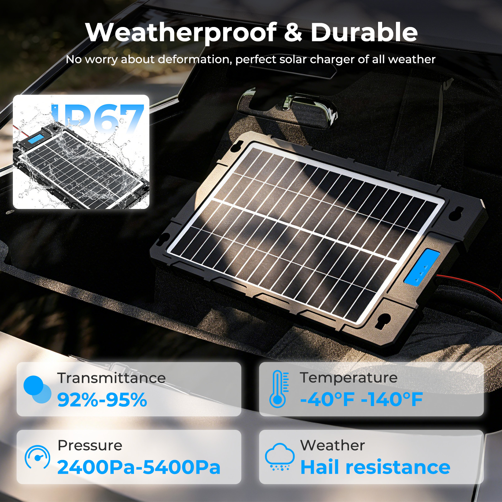 Upgraded 7.5W-Solar-Battery-Trickle-Charger-Maintainer-12V Portable Waterproof