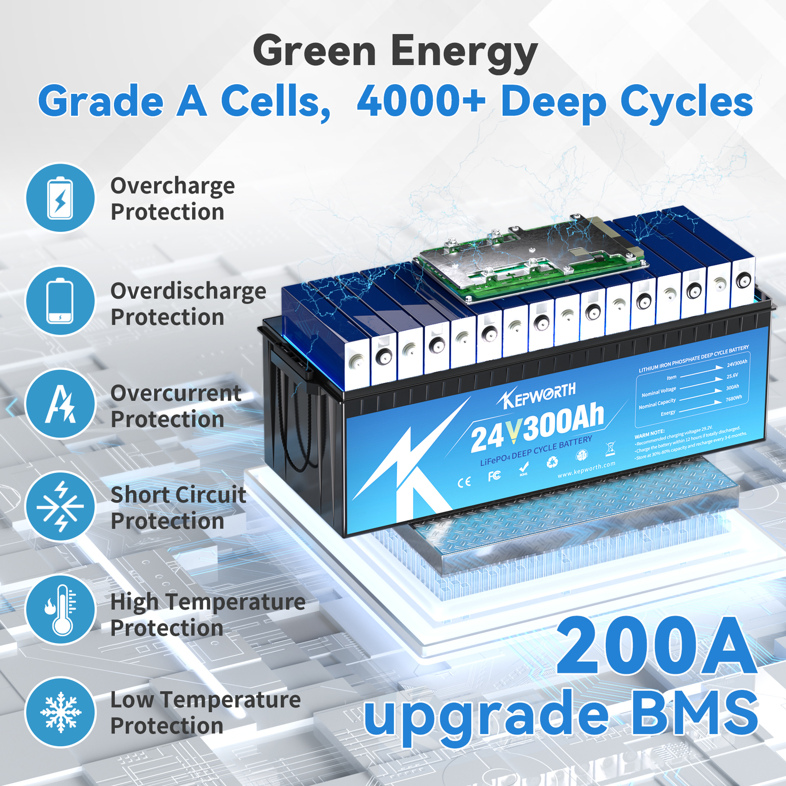 24V 300Ah LiFePO4 Deep Cycle Lthium Battery BMS 7,680W Load Power 8KWh Energy RV