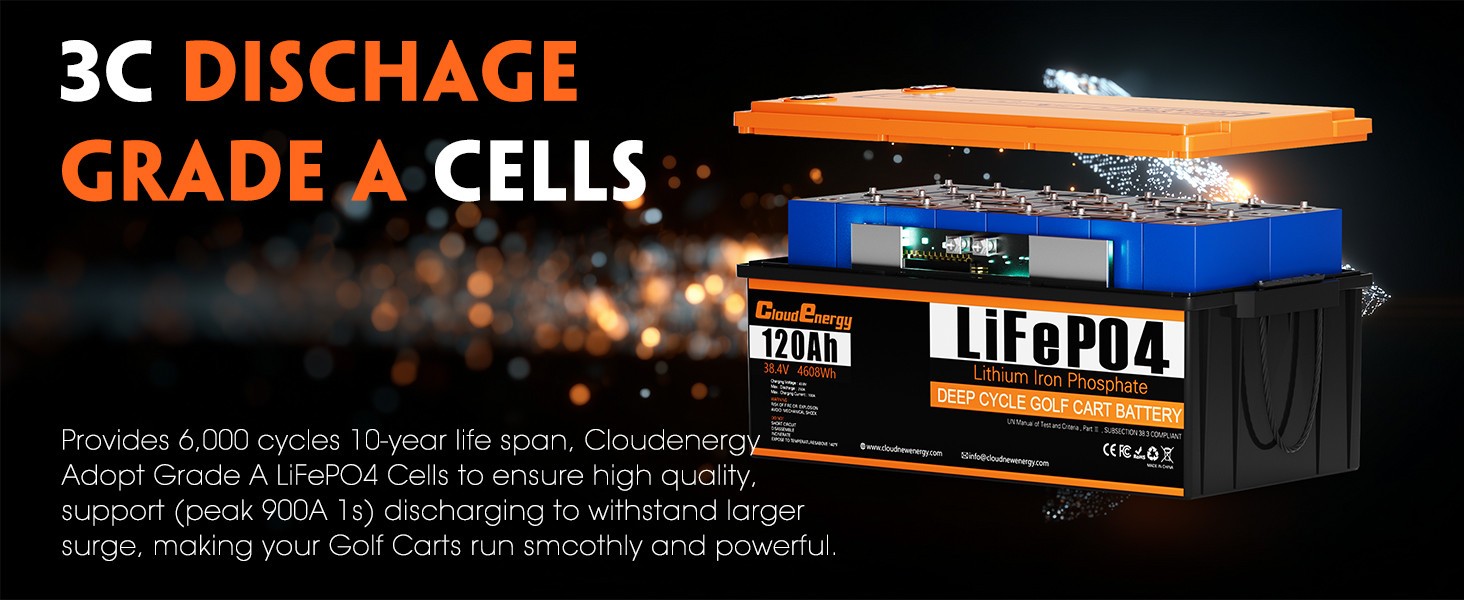 Cloudenergy 48V(51.2V) 105AH LiFePO4 Lithium Golf Cart Battery Built-in 250A BMS