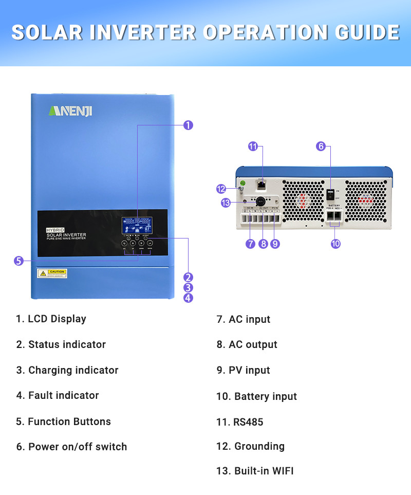 51.2V 314Ah LiFePO4 Lithium Battery 16KWh + 6.2KW 48V Solar Inverter 230Vac WIFI