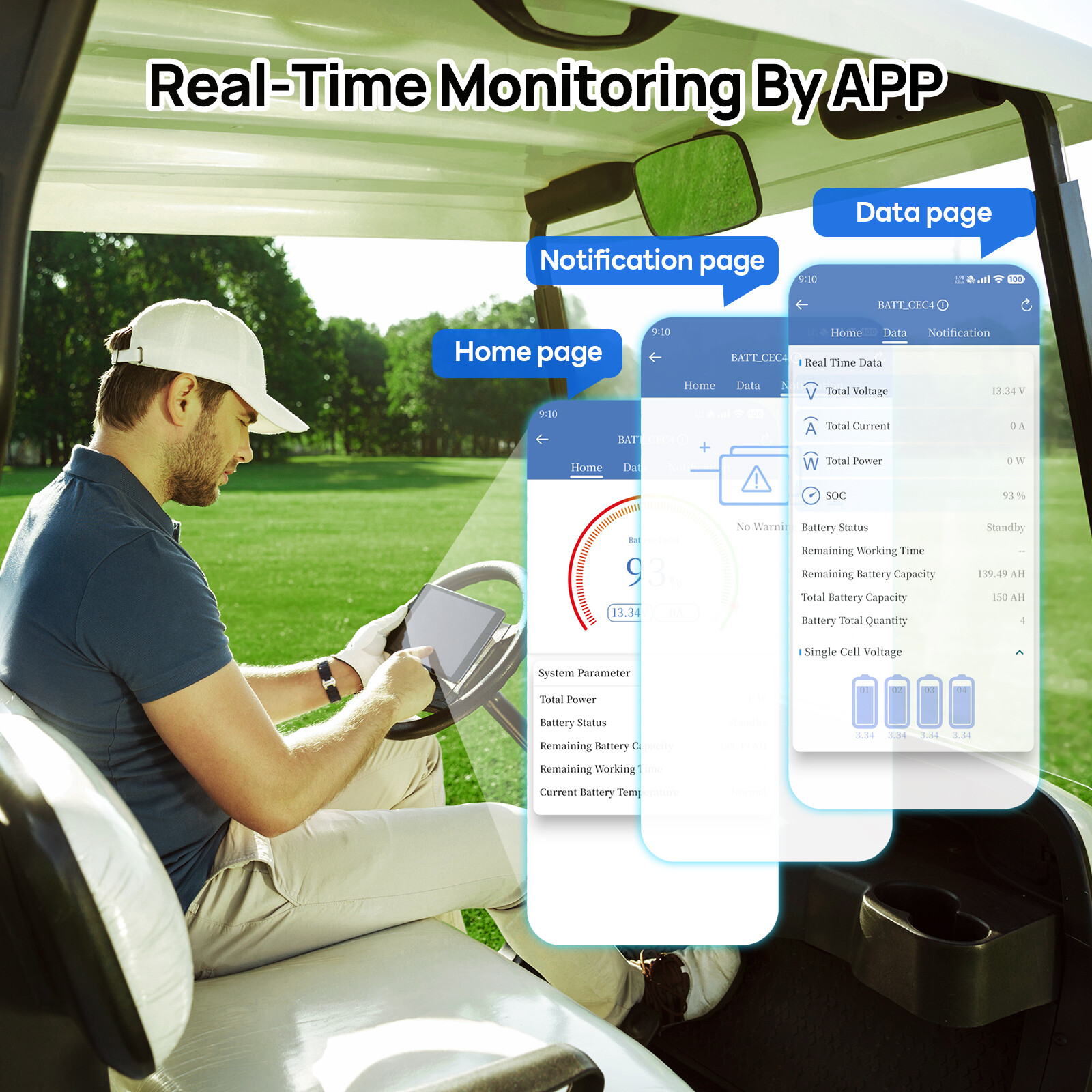 48V 50Ah LiFePO4 Lithium Battery Golf Cart with 18A Charger Smart Monitor RV