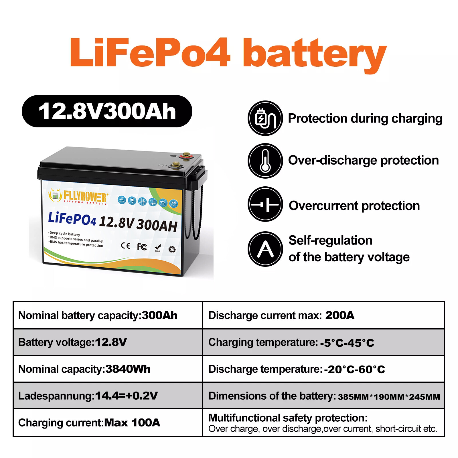48V 300Ah LiFePO4 Lithium Battery (4 Pack 12v 300AH) Deep Cycle for RV Golf Car