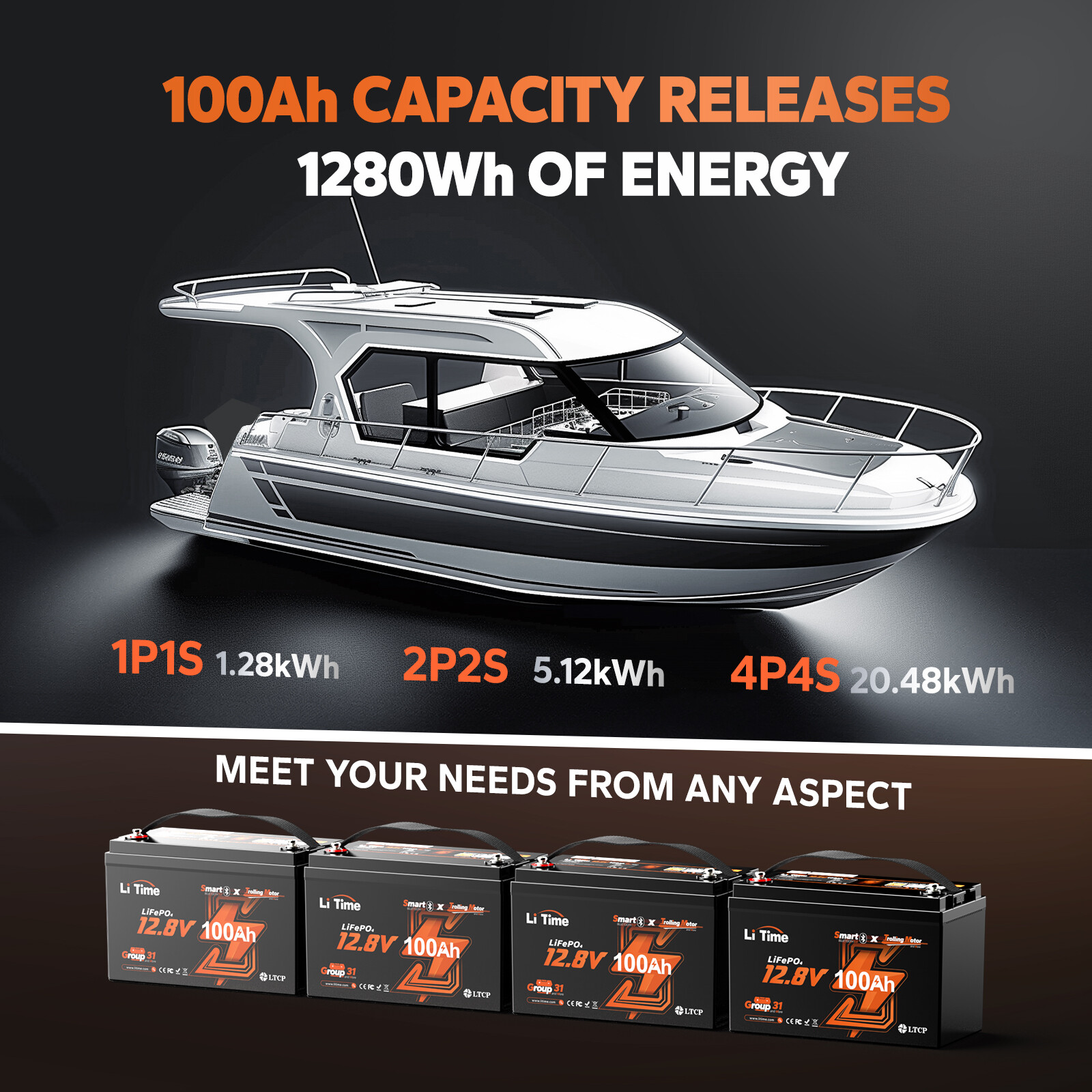 LiTime 12V 100Ah Group 31 Bluetooth LiFePO4 Lithium Battery Low-Temp Protection