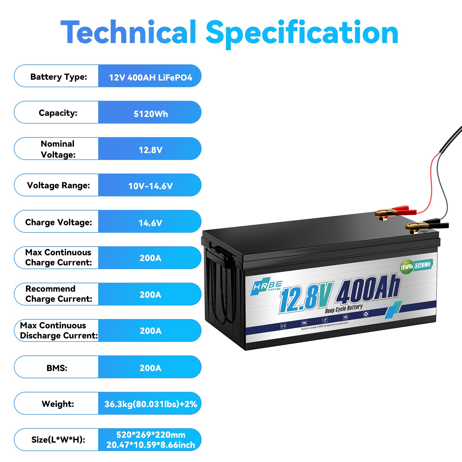 12V 400Ah LiFePO4 Lithium Battery 200A BMS 5.12kW 15000+Cycle Solar RV Off-grid