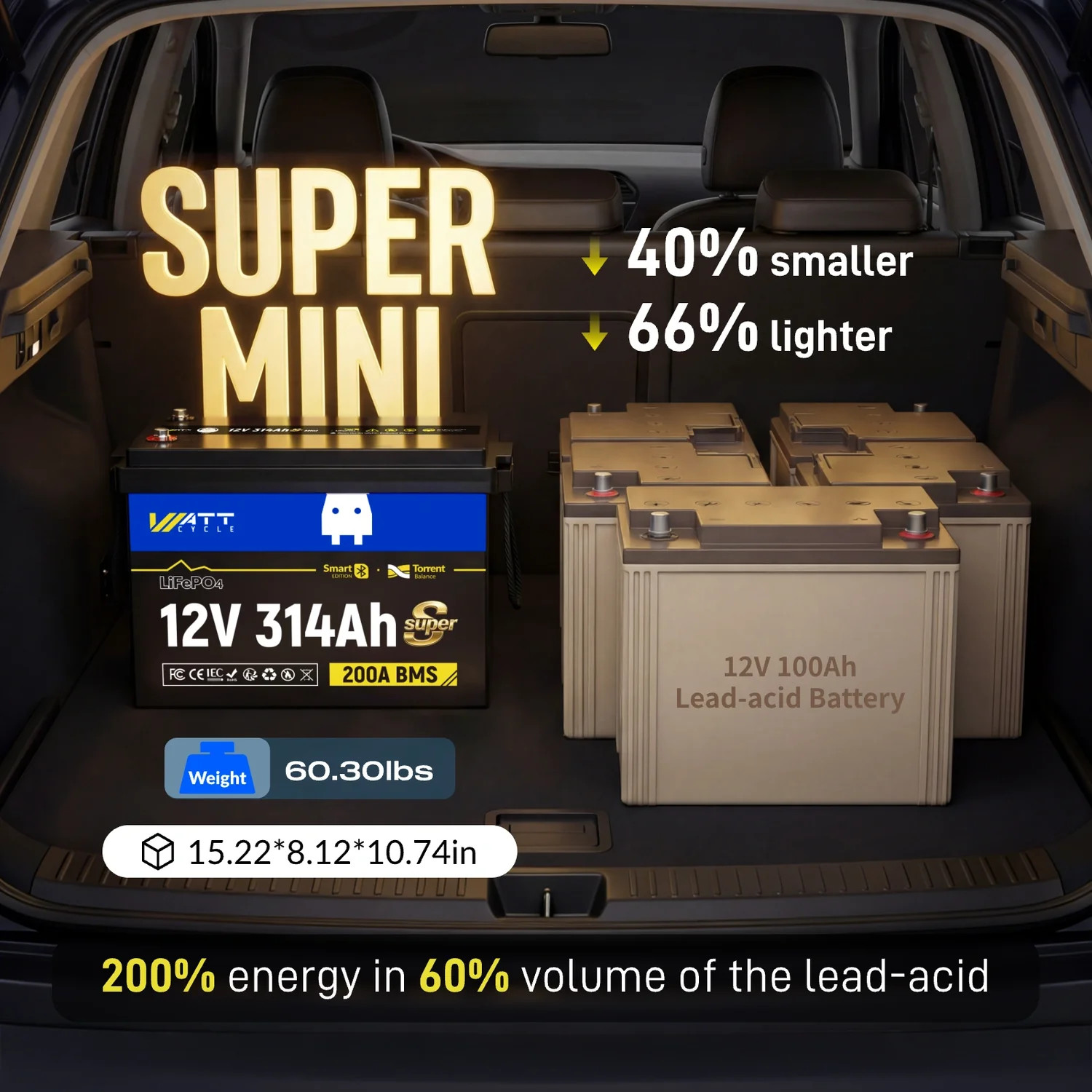 Wattcycle 12V 314Ah 300Ah 4019Wh Lithium Battery Active Balance EV Grade Cell
