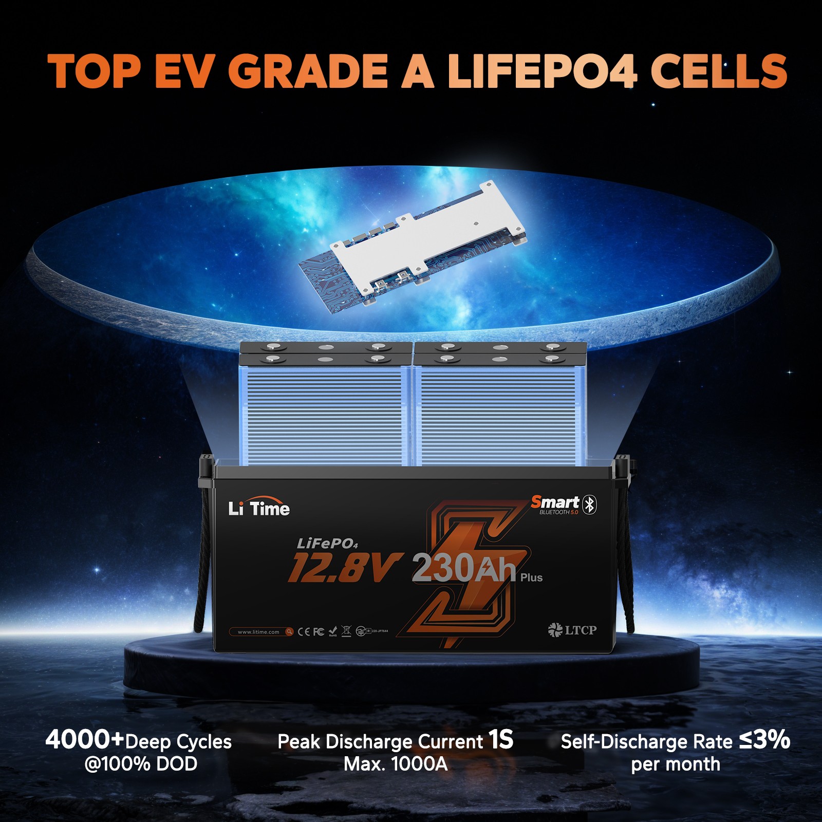 Refurbished LiTime 12V 230Ah Bluetooth Low Temp LiFePO4 Lithium Battery For RV