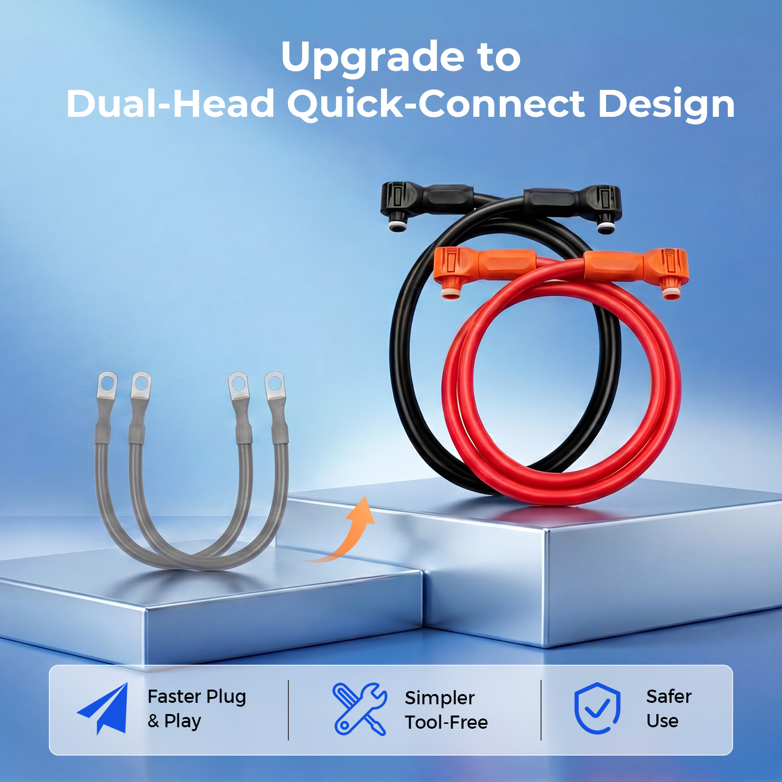 48V 100Ah Wall-Mounted Battery + 51.2V 100Ah Dual-Head Quick-Connect Cable