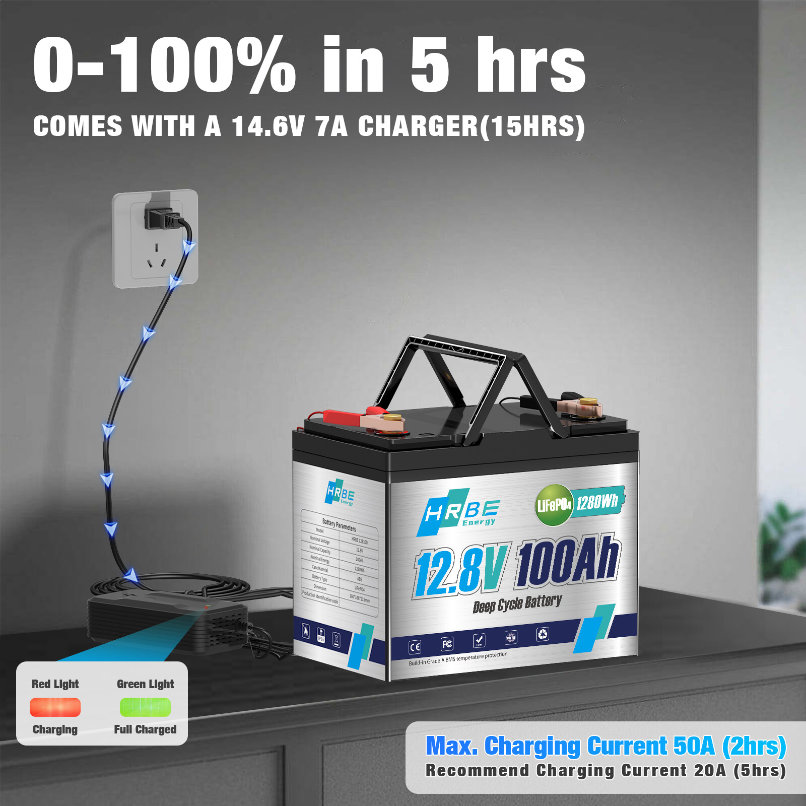 12V 100Ah 200Ah 300Ah LiFePO4 Lithium Battery 6000 Cycle 24V/36V/48V For RV