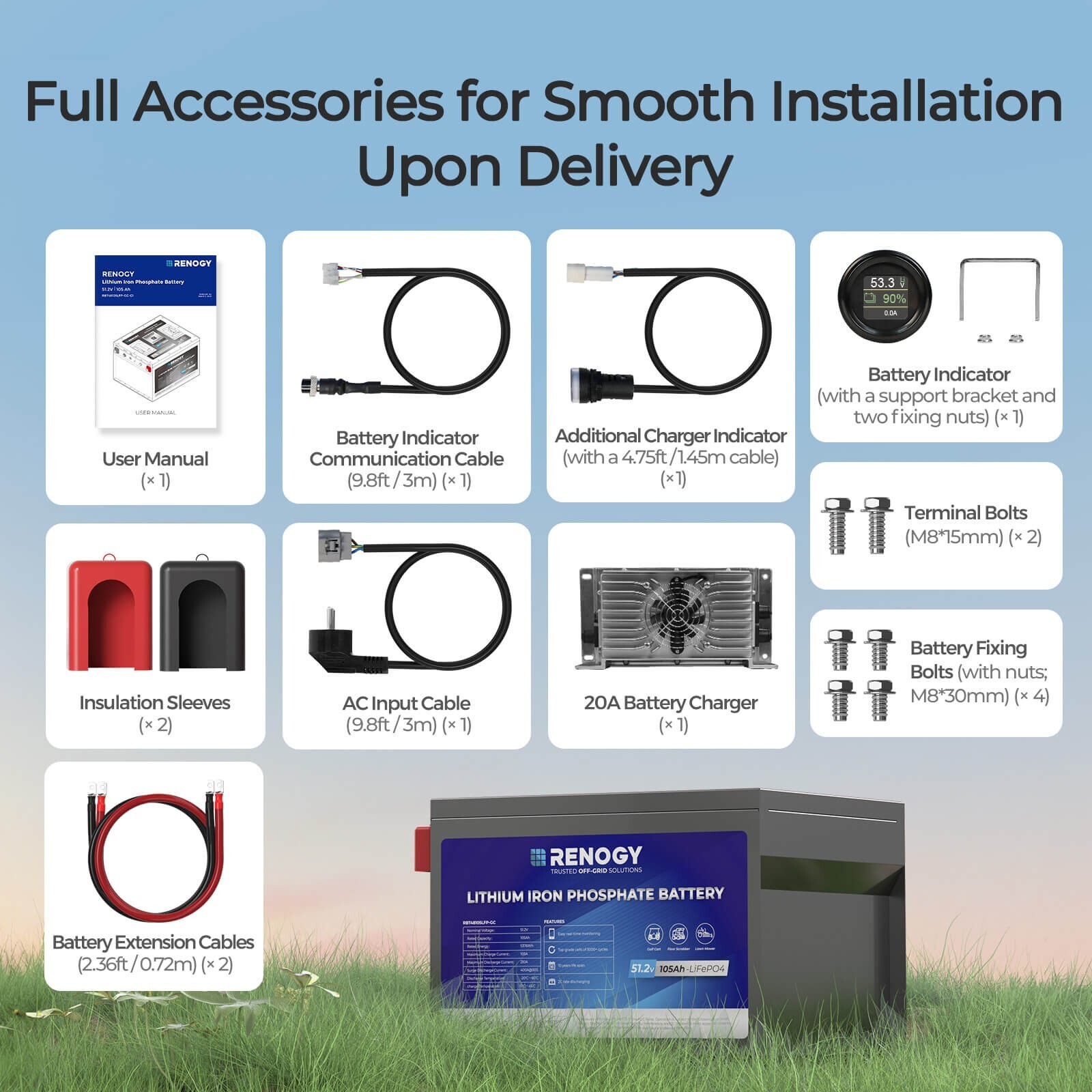 Renogy 48V 105Ah Lithium Iron Phosphate Battery Golf Cart 5000+ Cycles IP65