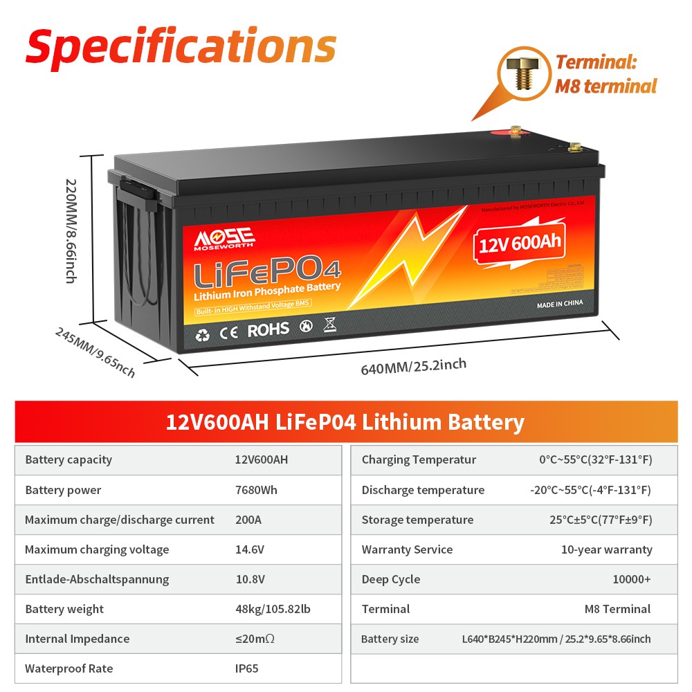 12V 400Ah LiFePO4 Lithium Battery 200A BMS 5.12KW 20000+Cycle Solar RV Off-grid