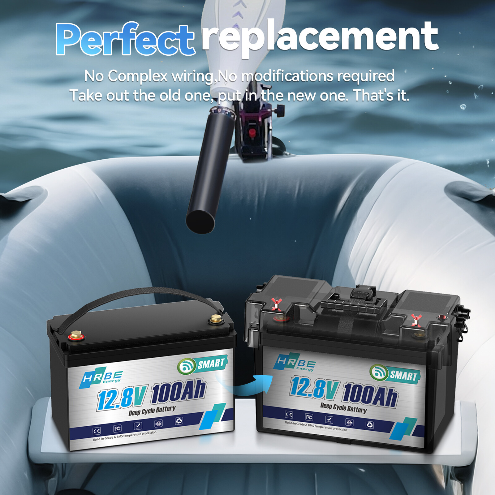 Mini LiFePO4 Lithium Battery 12V 100Ah with Charger 15000+ Deep Cycle 100A BMS