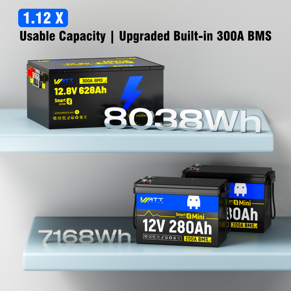 8038Wh 628Ah LiFePO4 12V Lithium Battery 300A BMS Bluetooth RV Solar Off-grid