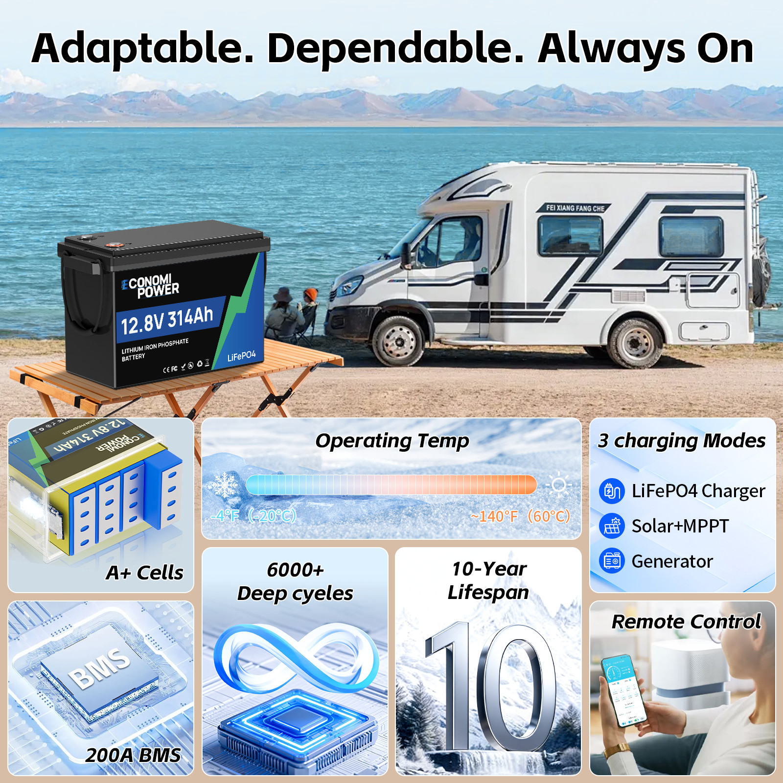 12V/12.8V 300Ah LiFePO4 Battery 314Ah 4019Wh Bluetooth 200A BMS, Solar RV Marine