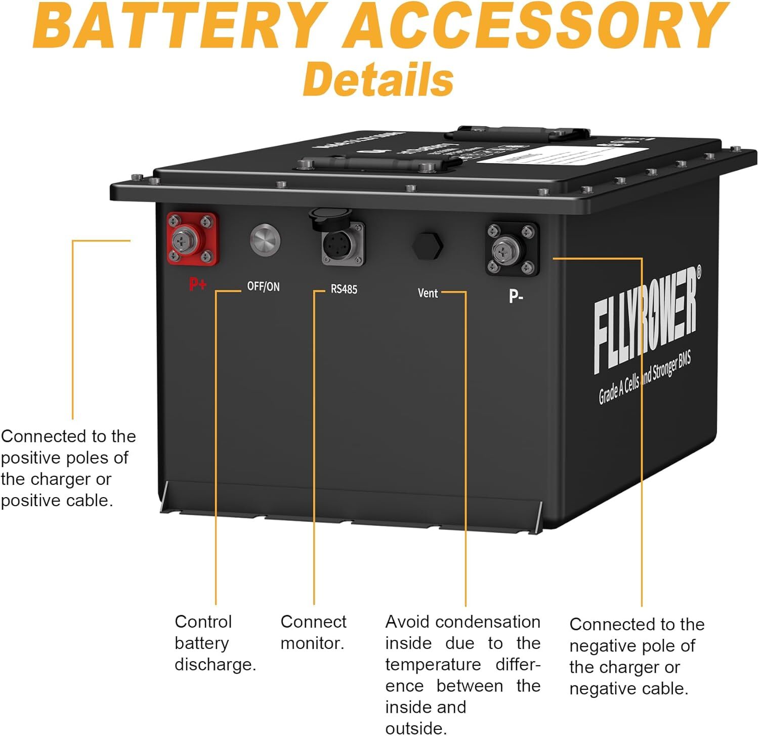 Lifepo4 48V 105AH Golf Cart Battery with 200A BMS 15000+ Deep Cycles+20A Charger