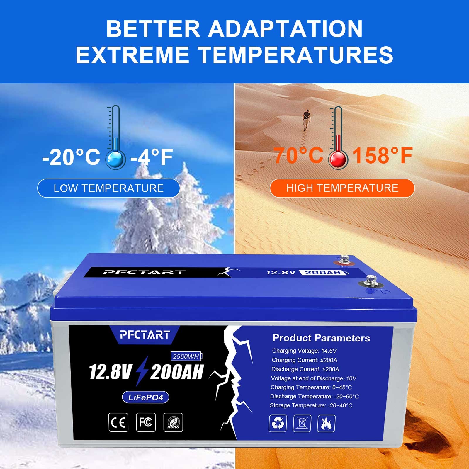12V 200Ah LiFePO4 Lithium Battery Deep Cycle Rechargeable For RV Boat Camping
