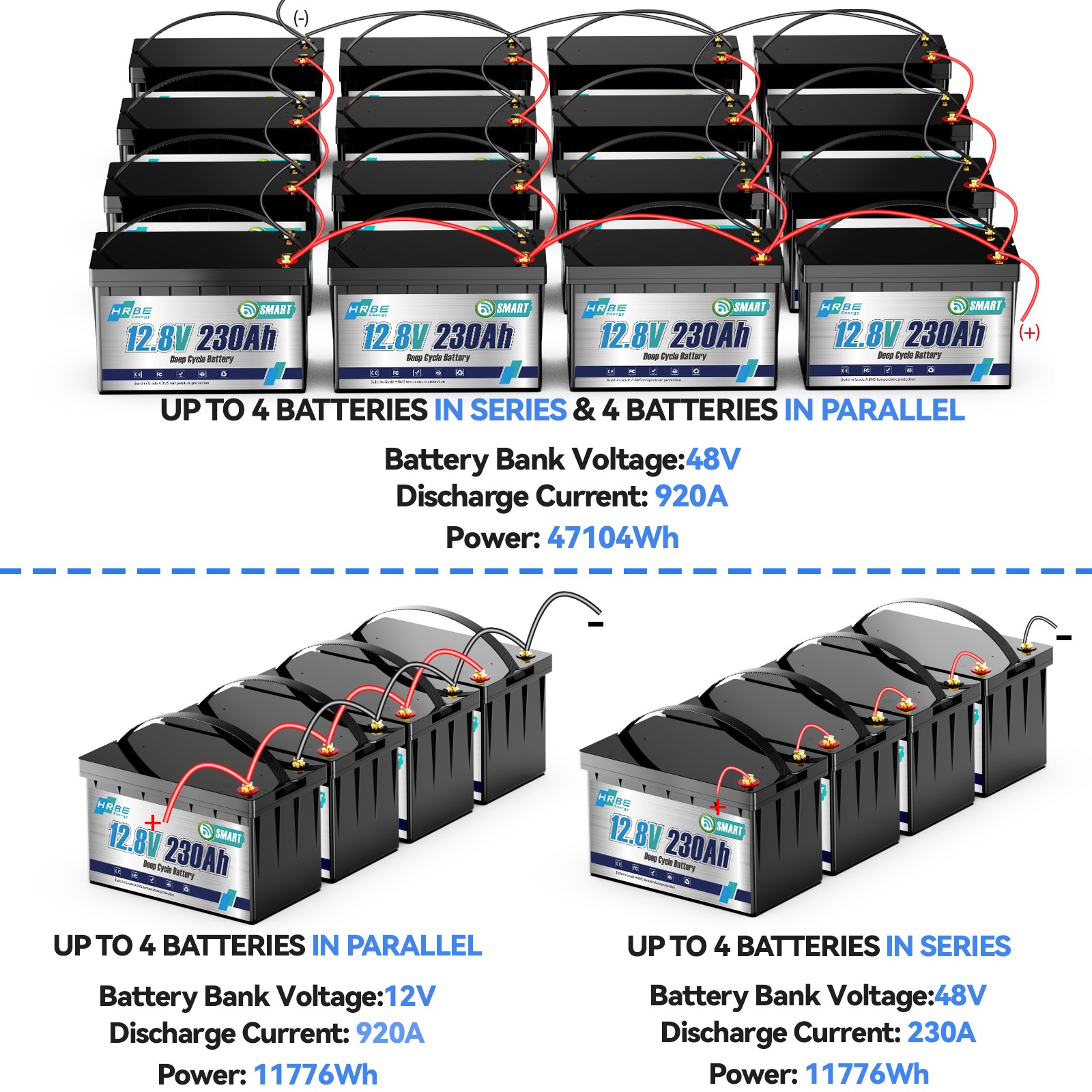 12V 230Ah Bluetooth Low Temp 200Ah BMS LiFePO4 Lithium Battery 3840WH For Marine