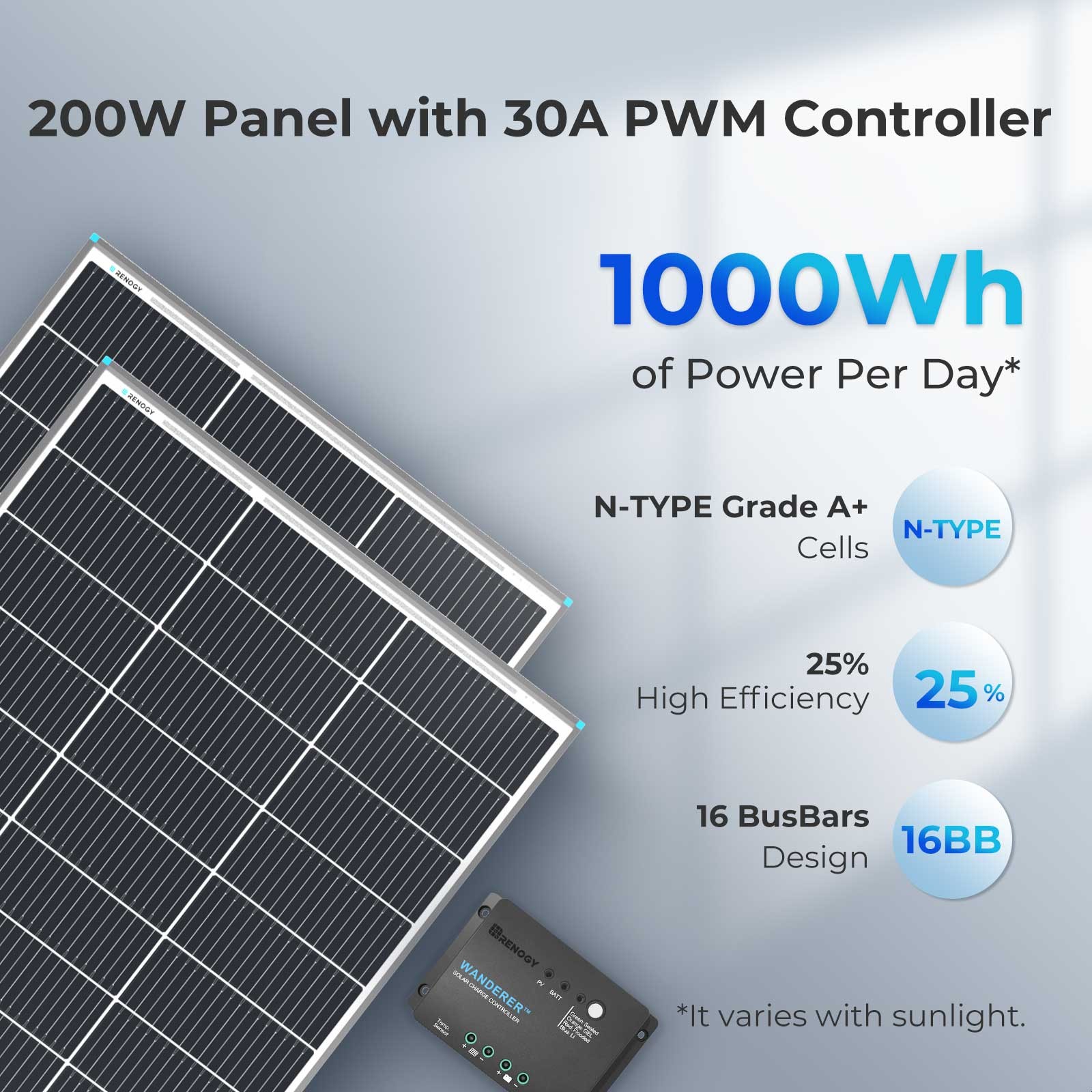 Renogy Starter Kit N-Type 200W 12V Monocrystalline Solar Kit w/ 30A PWM Charge