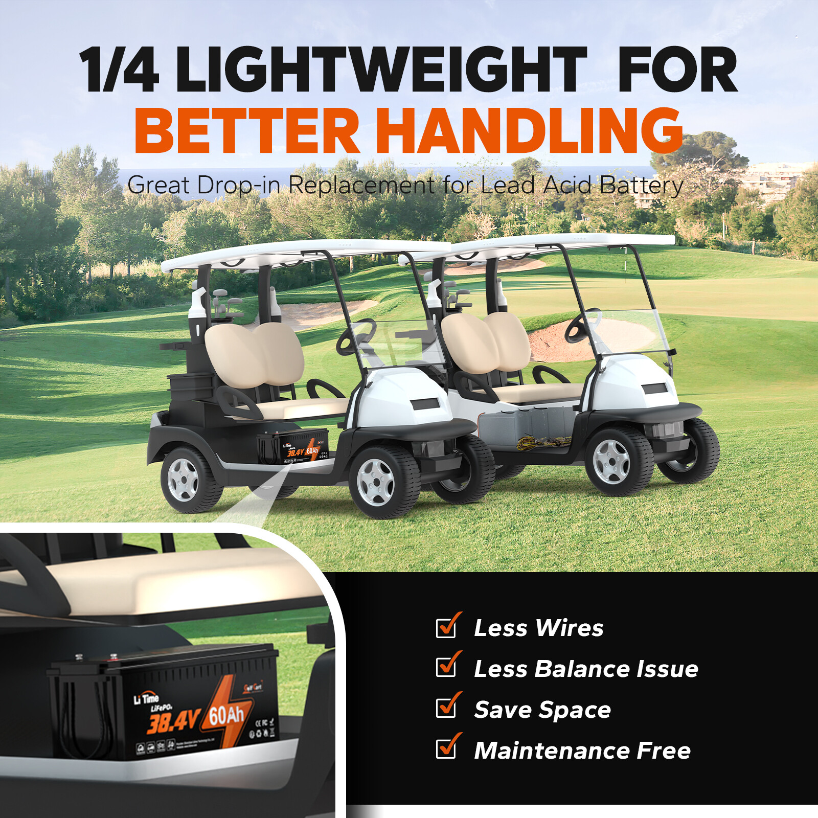 LiTime 36V 60Ah Golf Cart LiFePO4 Lithium Battery Deep Cycle 2304Wh 120A BMS