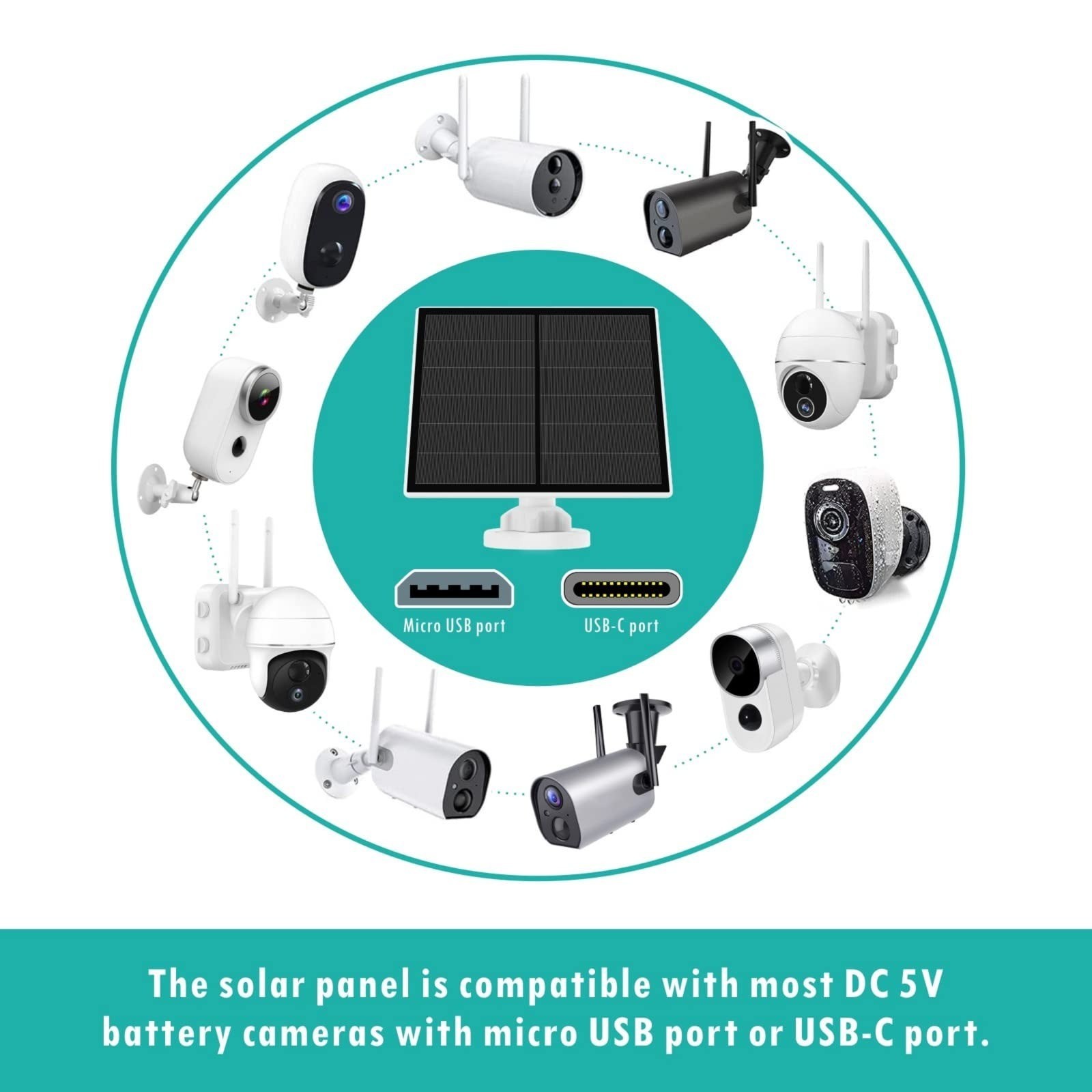 5W Solar Panel for Security Camera Outdoor, USB Charger, IP65 Waterproof