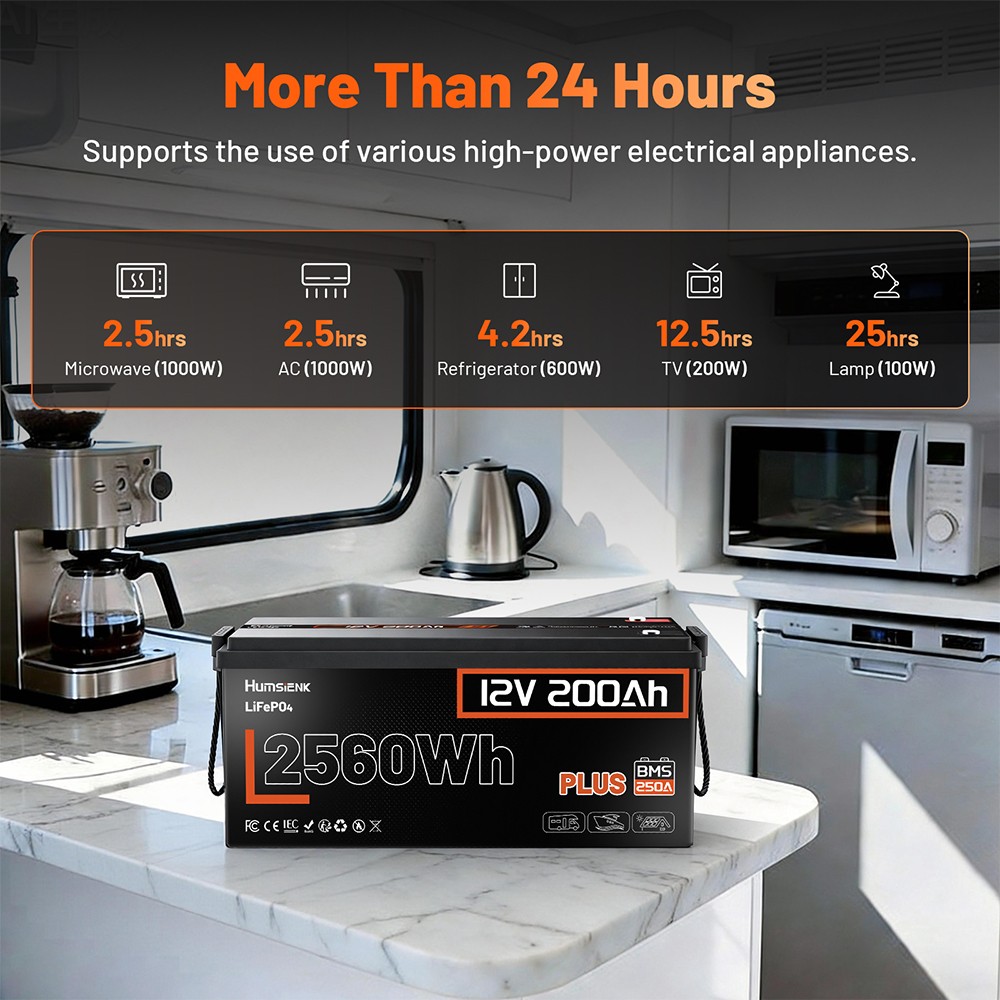 Humsienk 12V 200Ah Plus Lithium LiFePO4 Battery 250A BMS for RV Off-Grid Solar