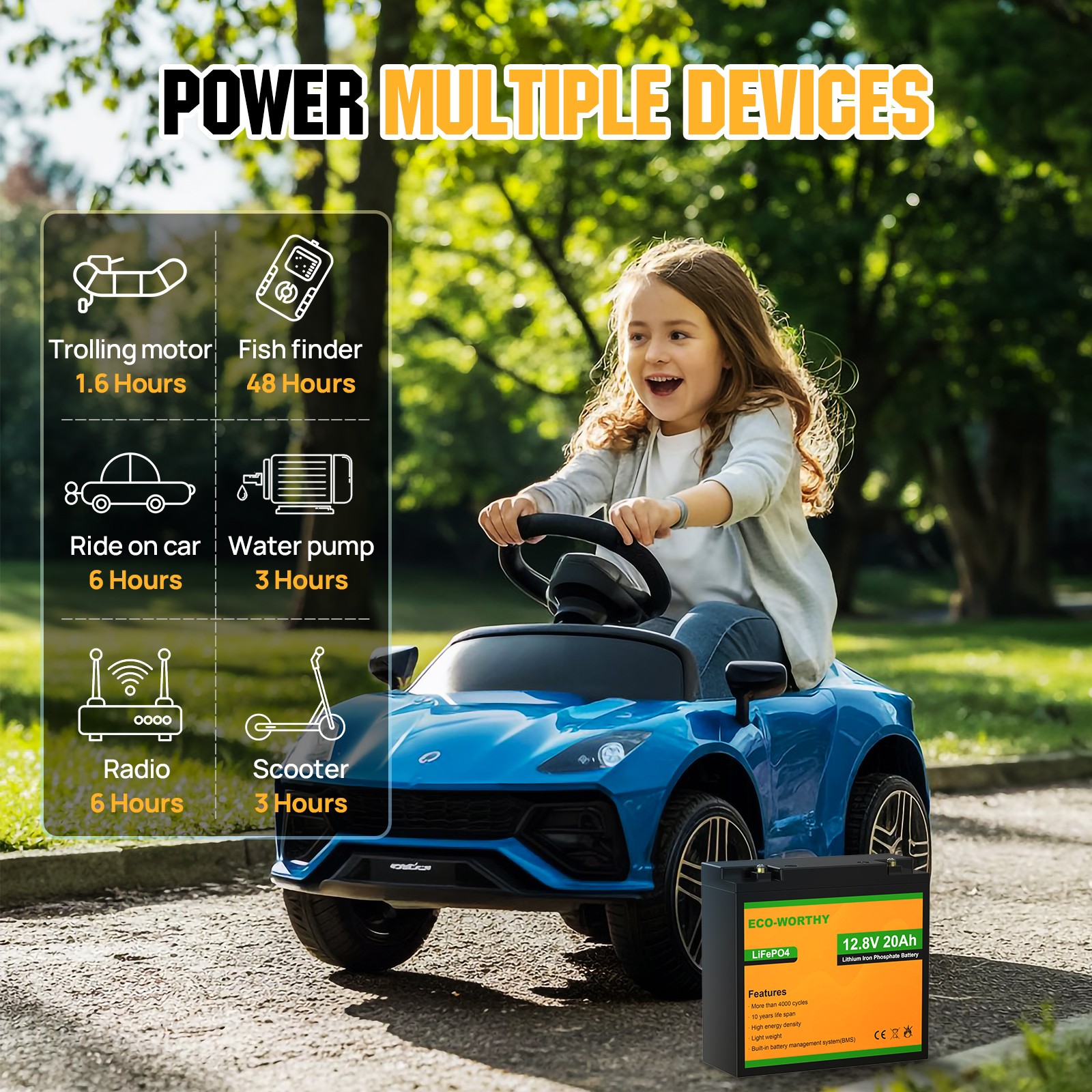 ECO-WORTHY 256Wh 12V 20Ah LiFePO4 Lithium Battery For Trolling Motor