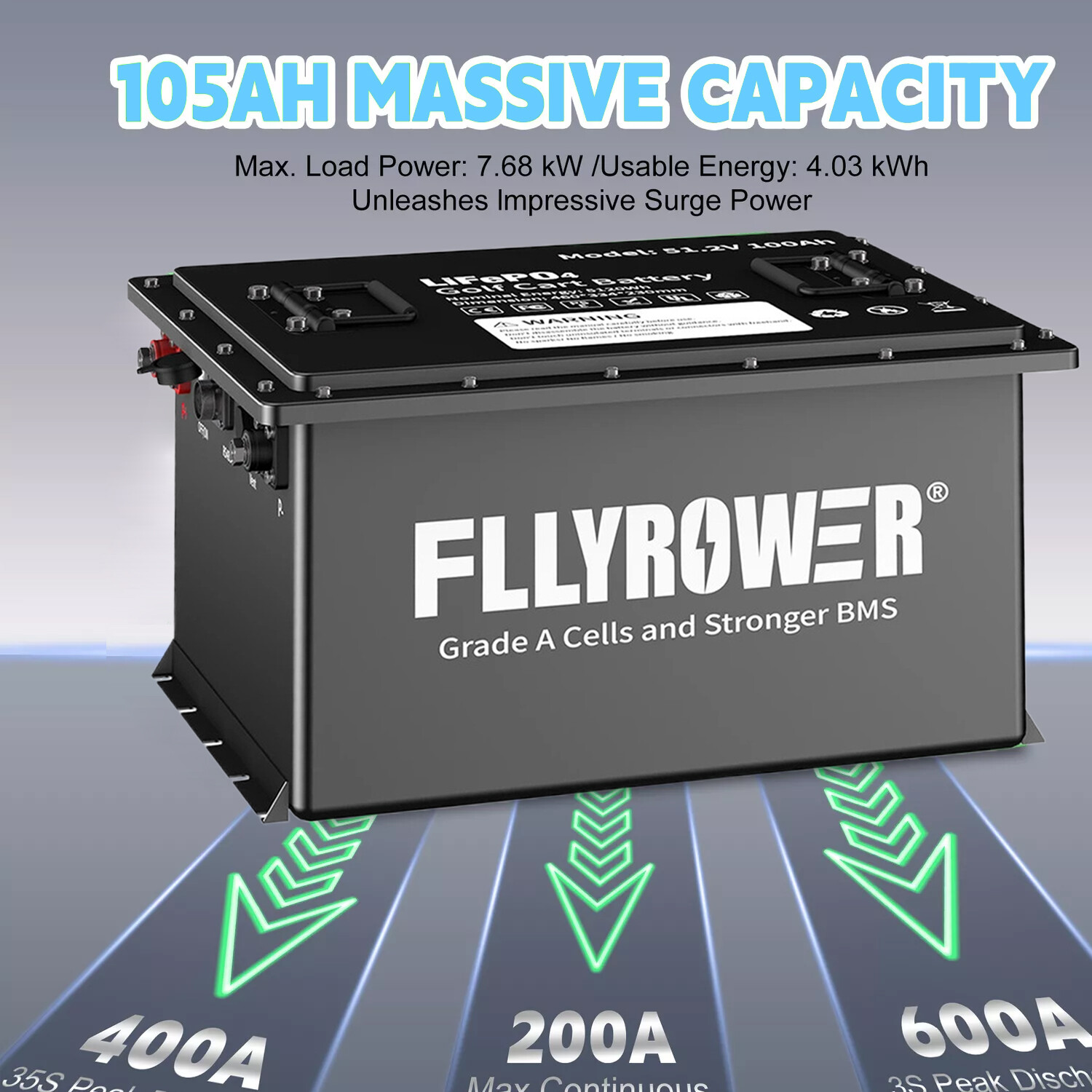 48V 105Ah Lithium Golf Cart Battery Built-in Smart 200A BMS +20A Charger 10Year