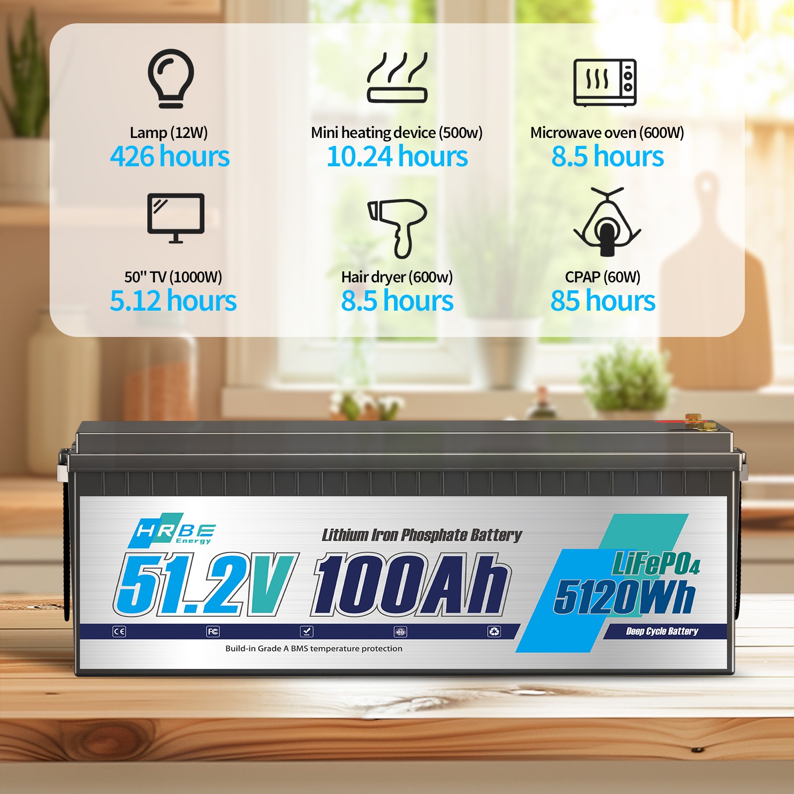 48V 100Ah LiFePO4 Lithium Battery 200A BMS 10240W for Trolling Motor Golf Cart