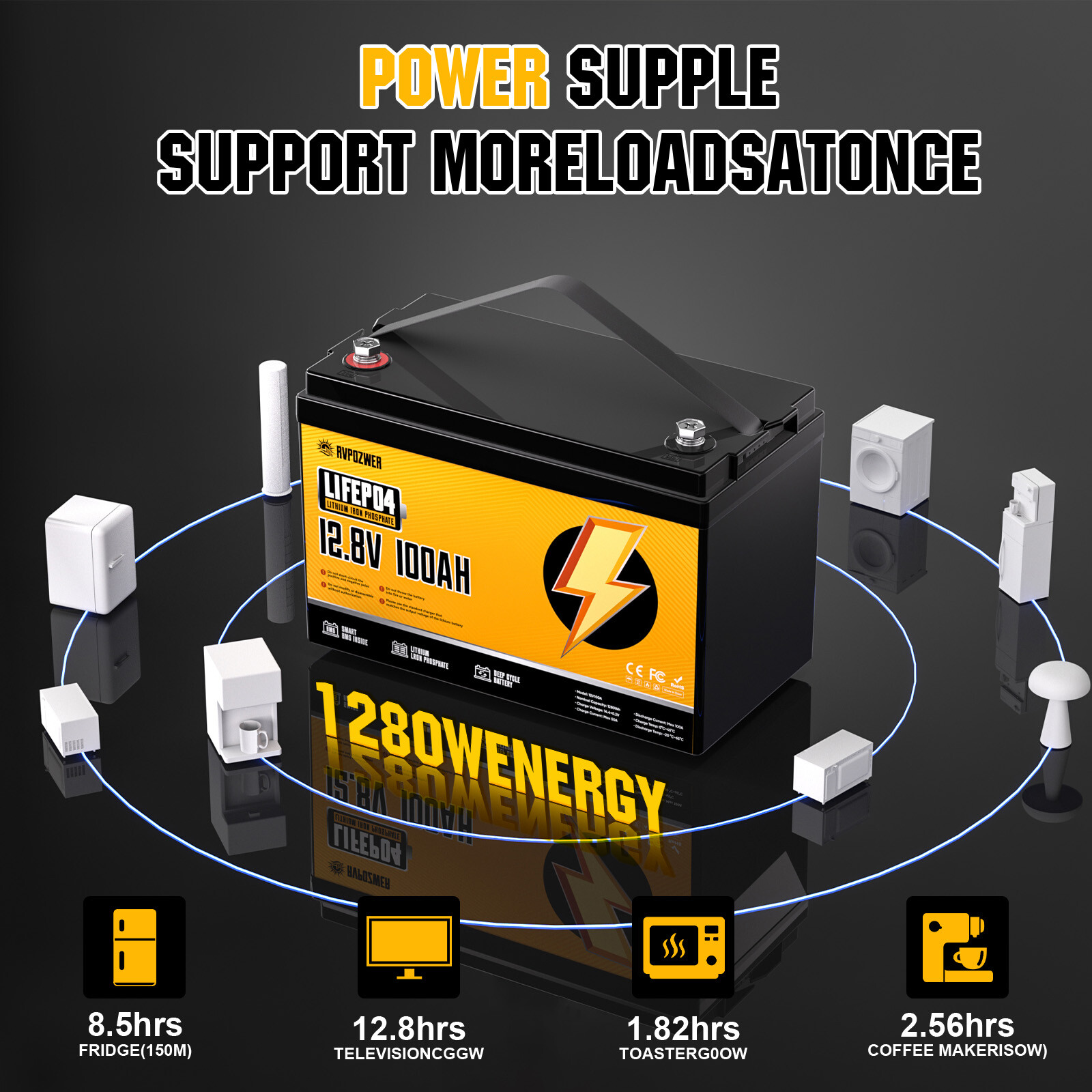 12V 100Ah 200Ah 300Ah LiFePO4 Lithium Battery 24V/36V/48V Deep Cycle For RV Home