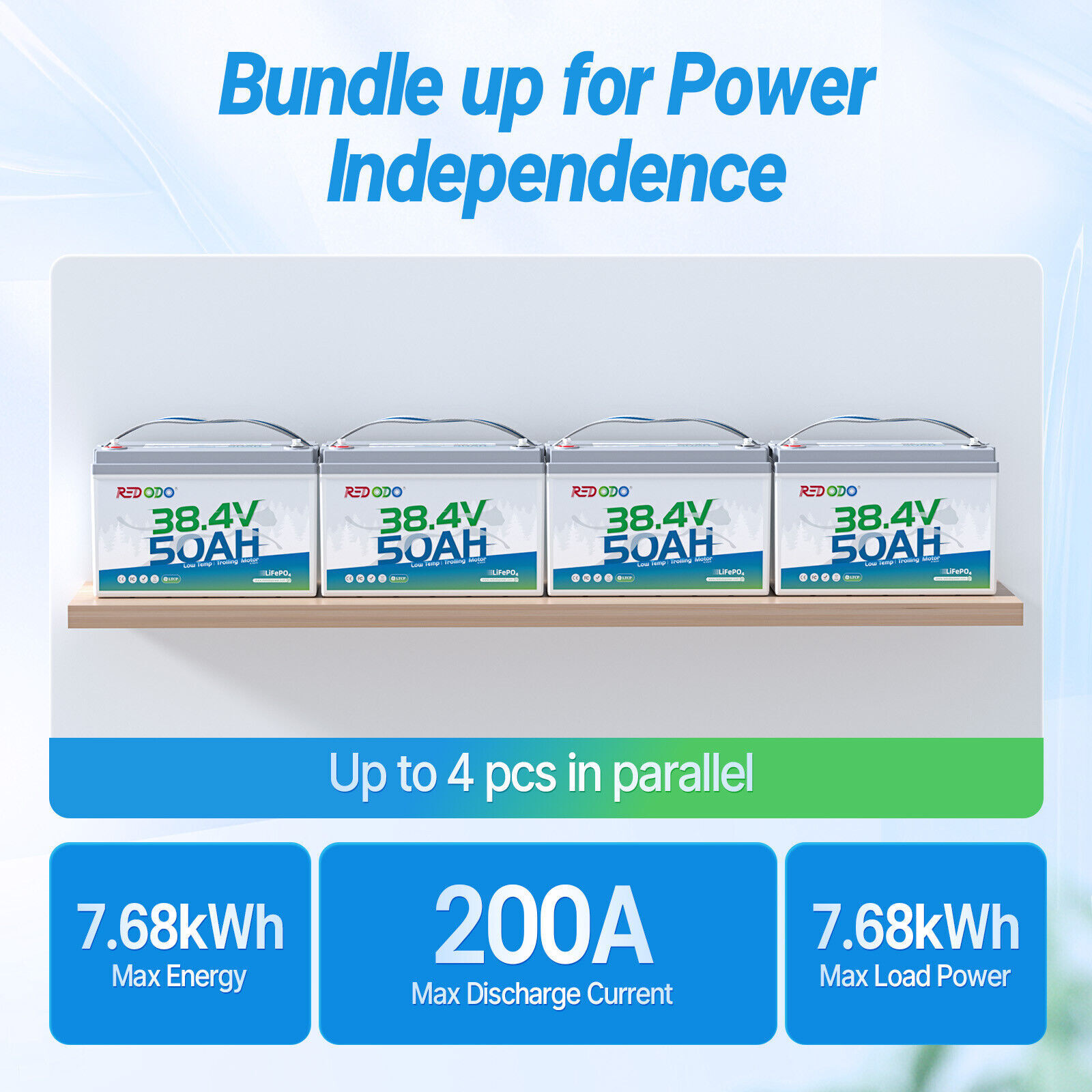 Redodo 12V 24V 36V 50Ah LiFePO4 Battery for 20-120 lbs Trolling Motor Kayak Boat