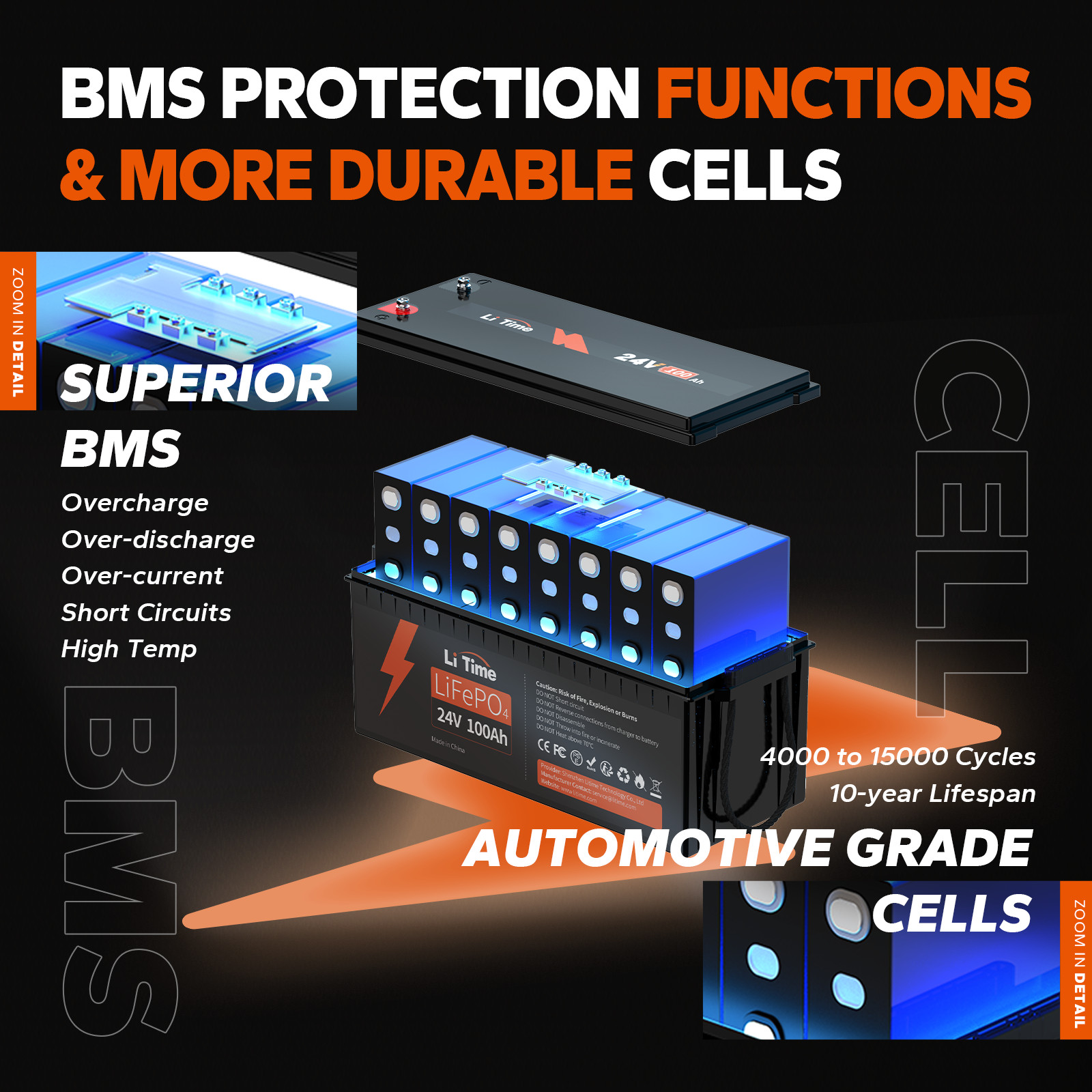 Litime 24V 100Ah LiFePO4 Lithium Battery BMS Deep Cycle for Off-grid Solar Boat