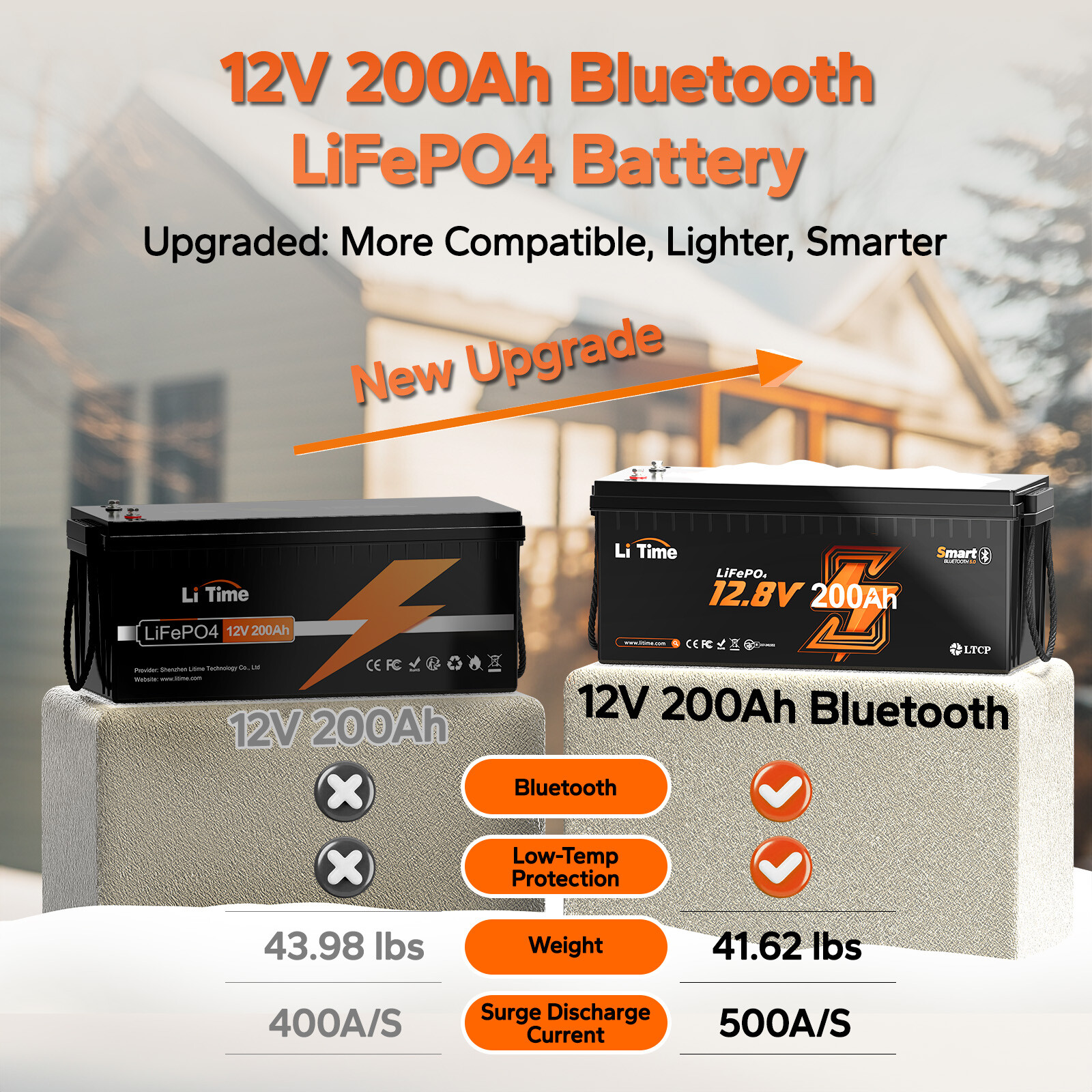 Refurbished LiTime 12V 200Ah Bluetooth Low Temp LiFePO4 Lithium Battery For RV