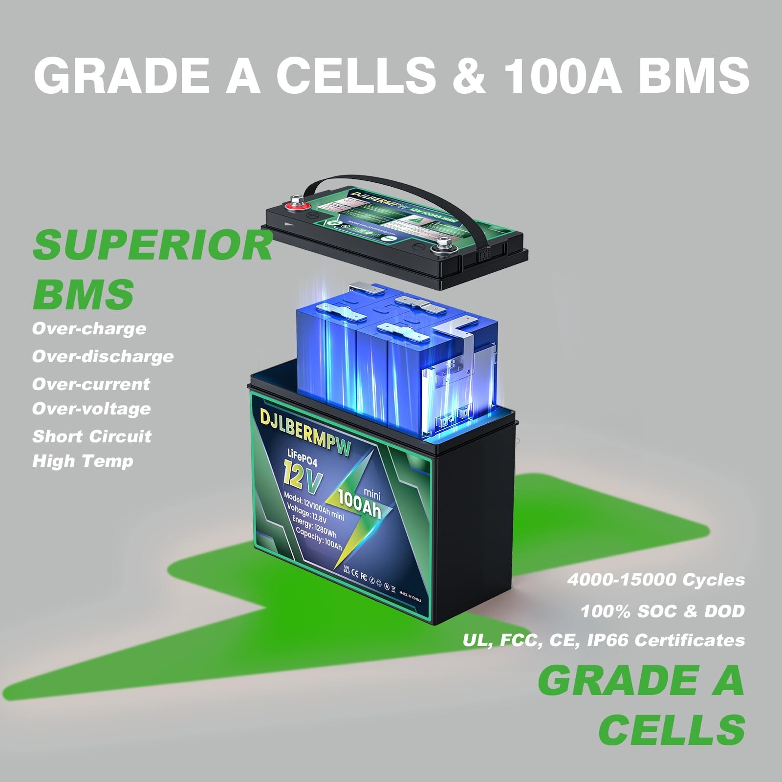 Mini 12V 100AH Smaller Size LiFePO4 Lithium Battery 100A BMS for RV Marine Solar