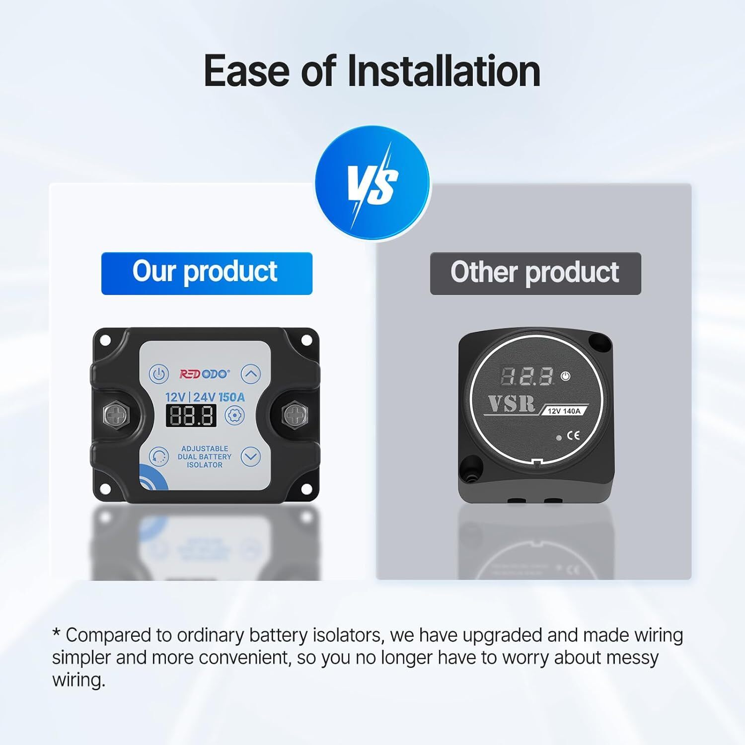 Redodo 12V/24V 150A Adjustable Battery Dual Isolator (VSR) With LCD Display Used