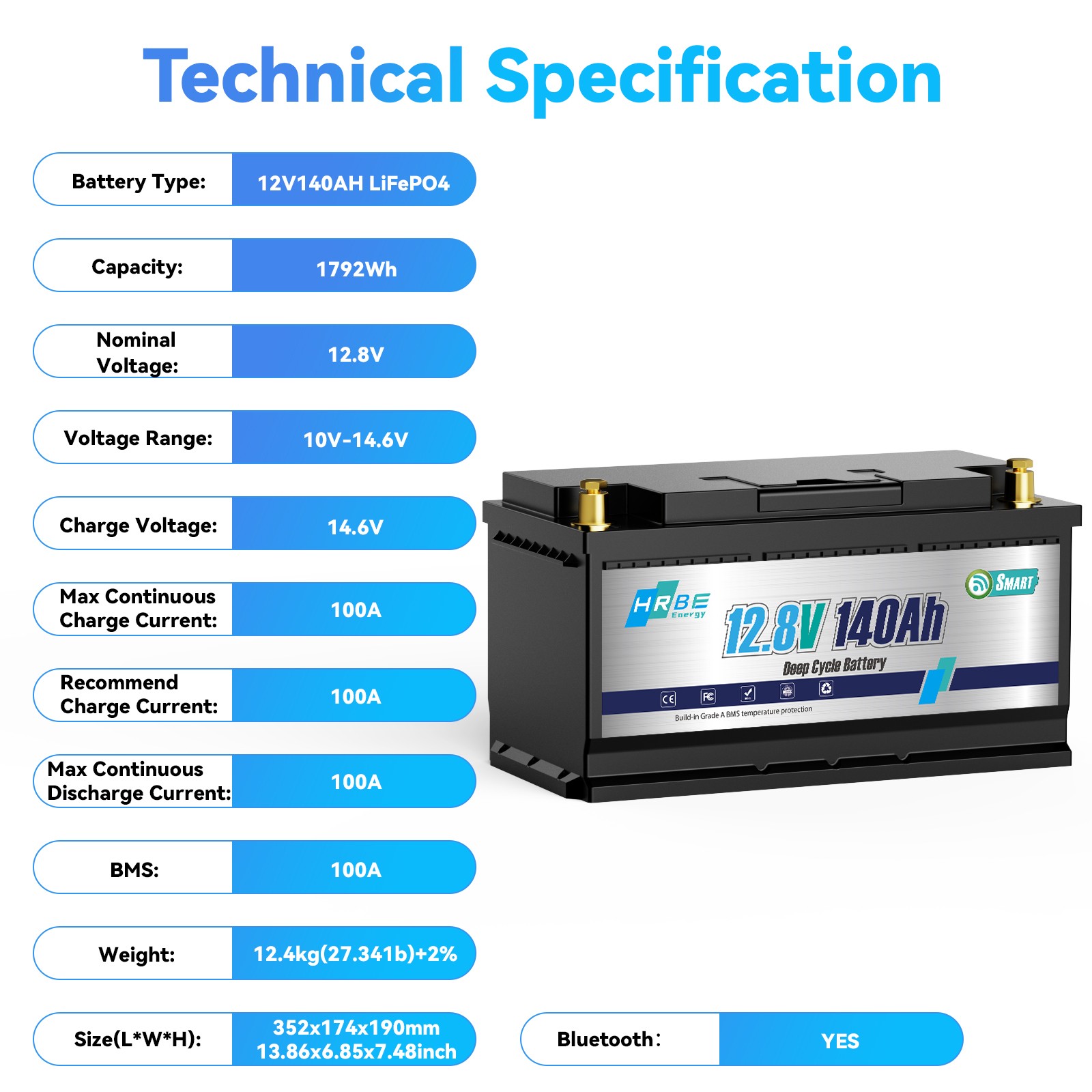 12V 140Ah 1792Wh Bluetooth LiFePO4 Battery with 100A BMS for RV Solar Marine