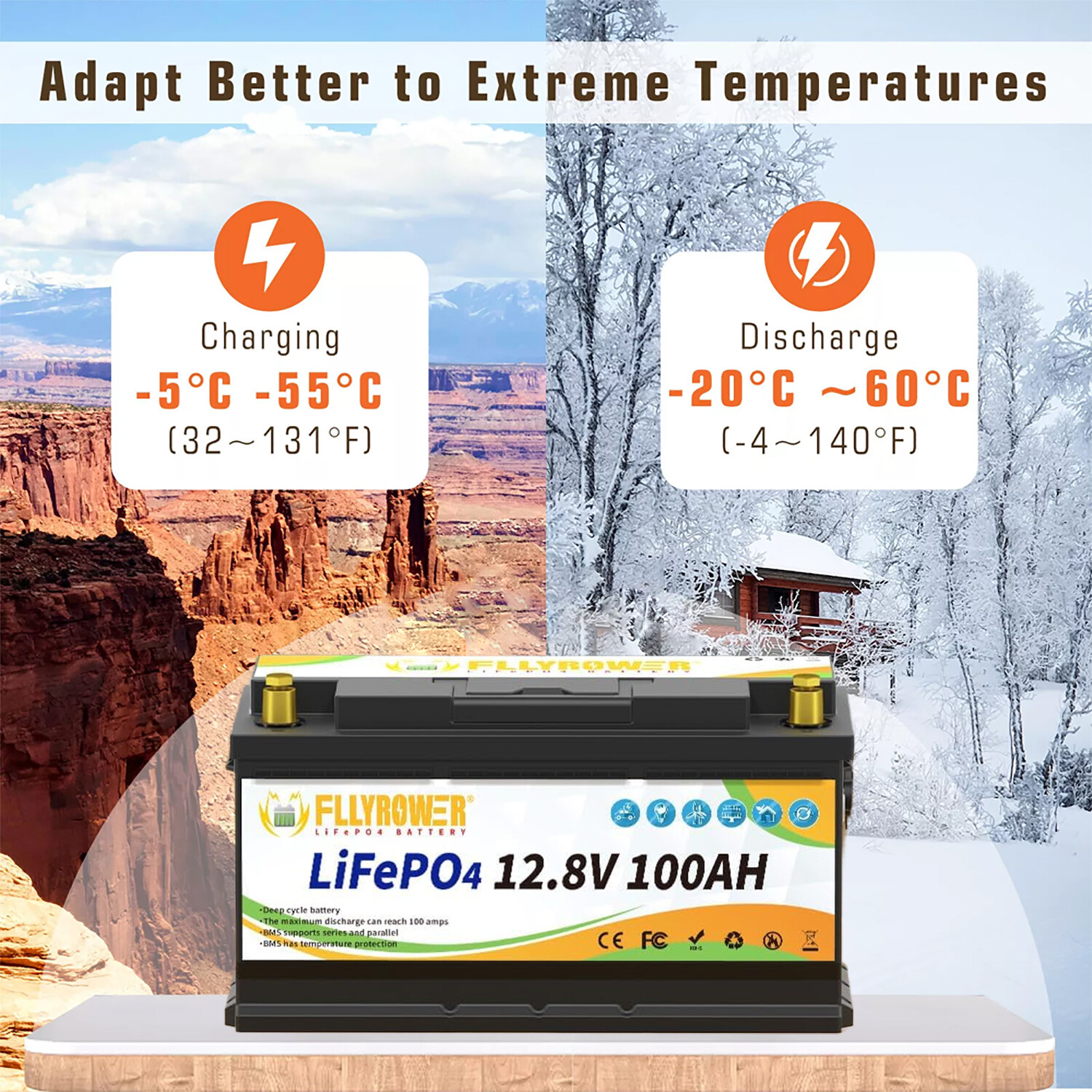 12V 100Ah LiFePO4 Lithium Battery 6000+ Cycle BMS Solar Boat Marine RV Off-grid