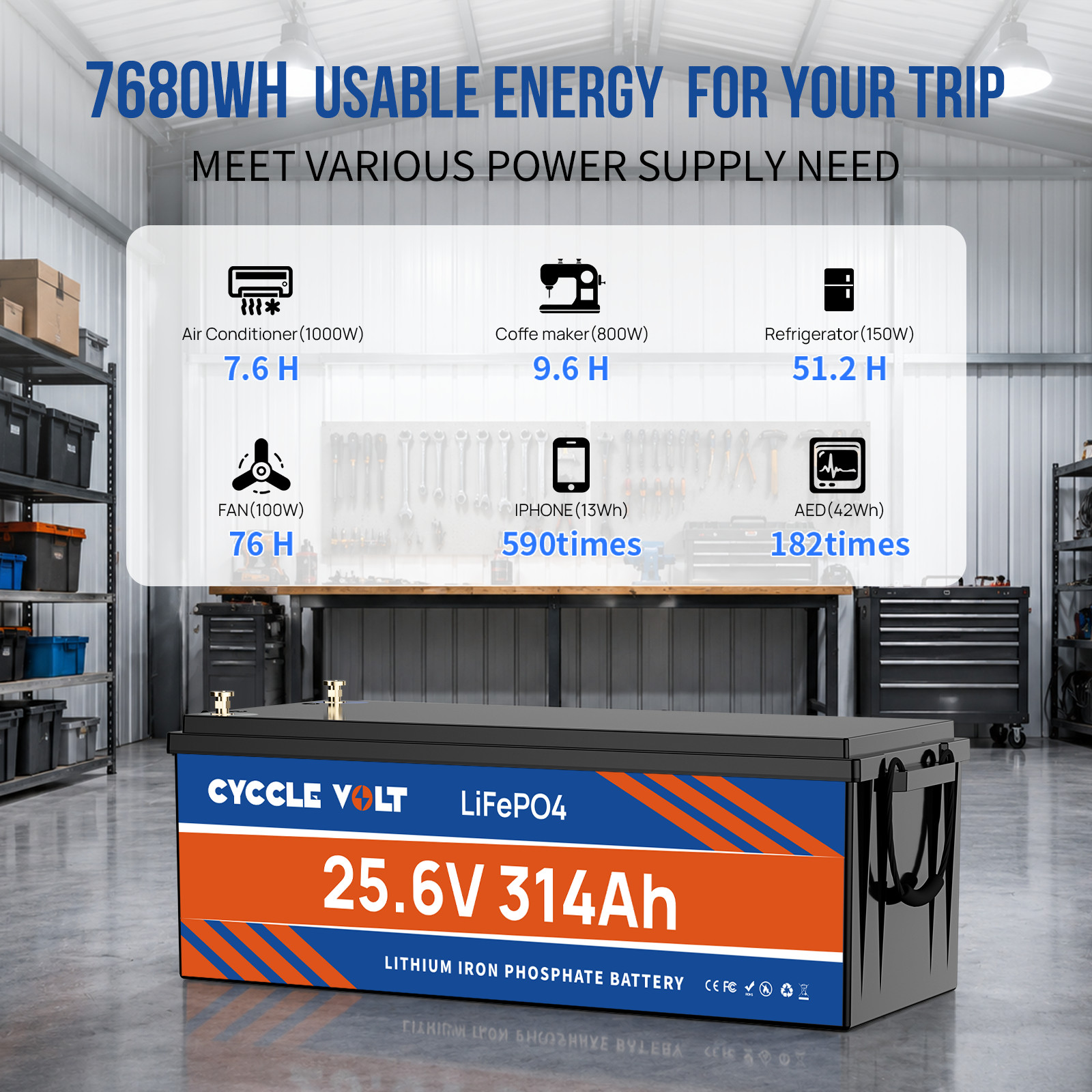 24V 314Ah LiFePO4 Battery 8kWh 200A BMS 15000+ Deep Cycle For RVs Solar Off-grid